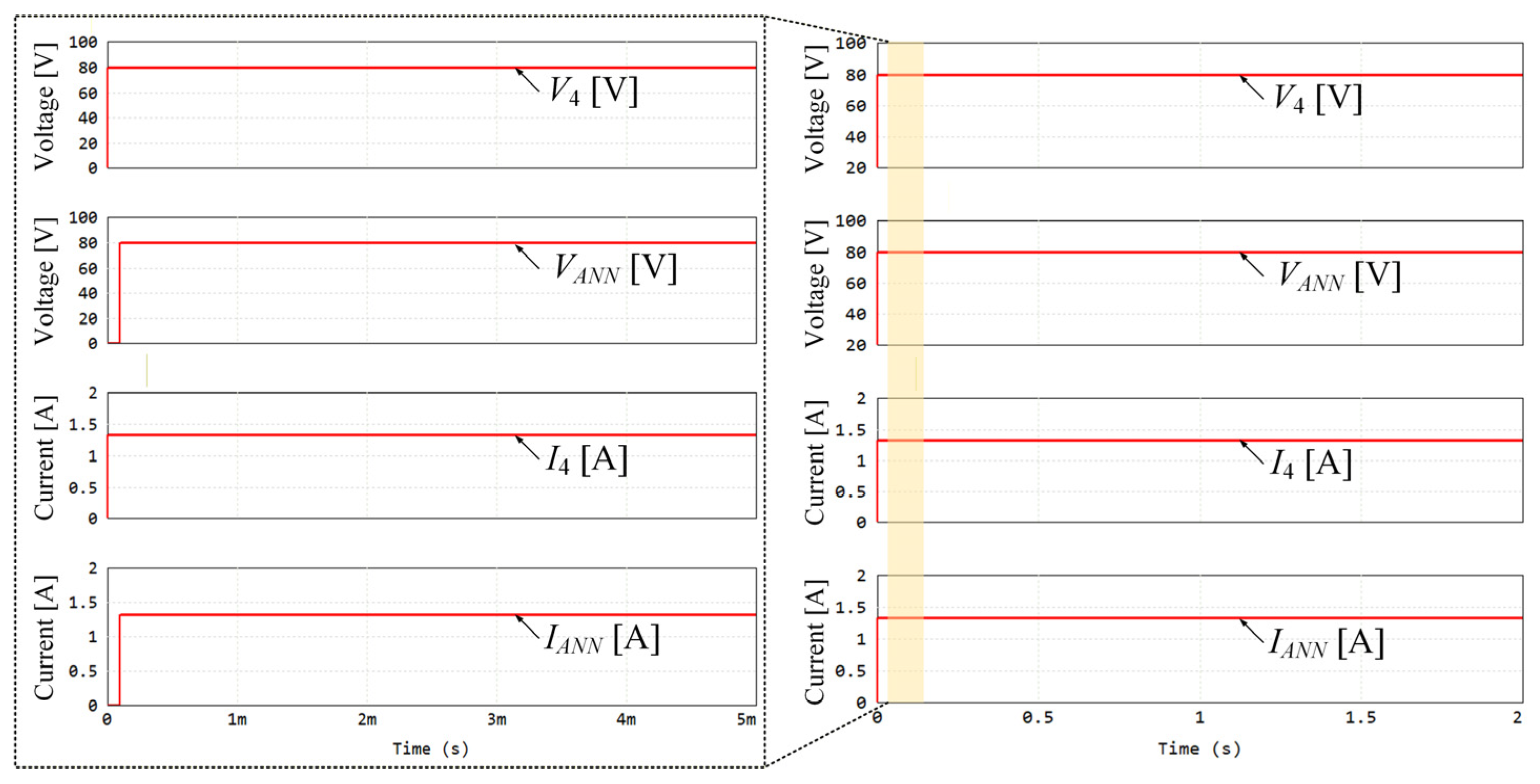 Electronics 14 04718 g007