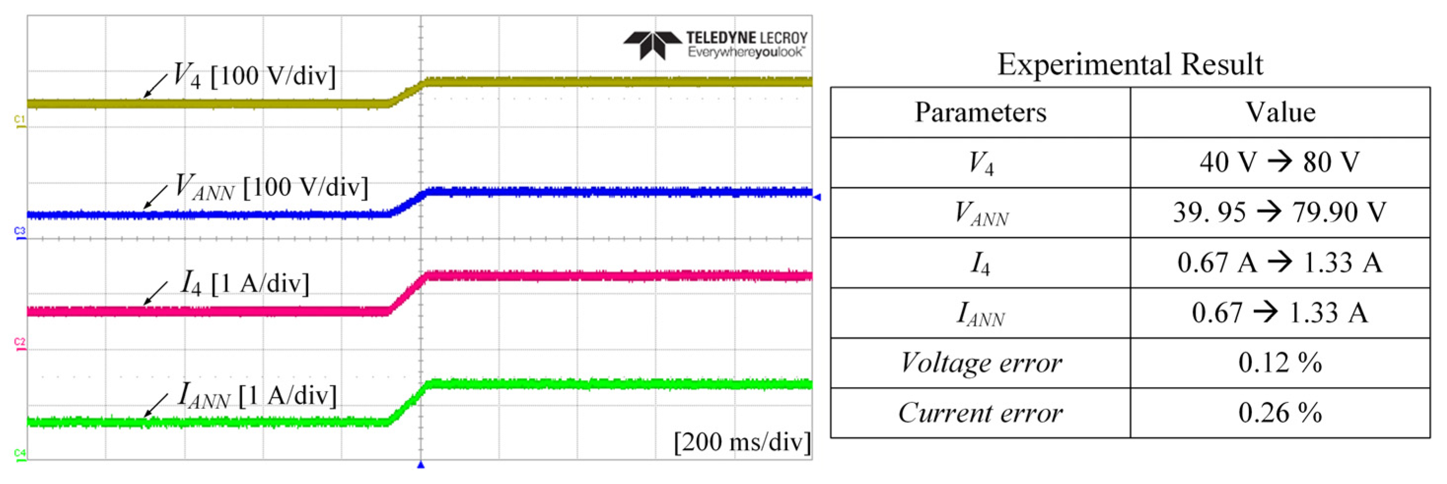 Electronics 14 04718 g011