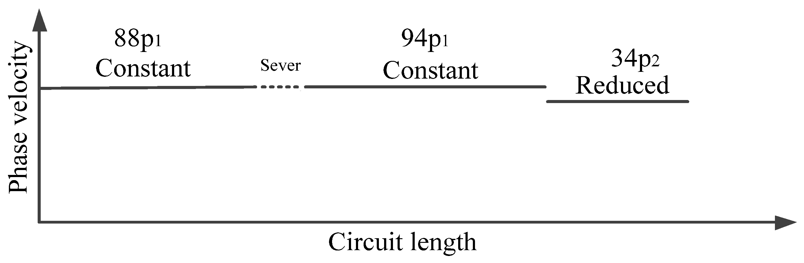 Electronics 14 04721 g008 Electronics 14 04721 g008