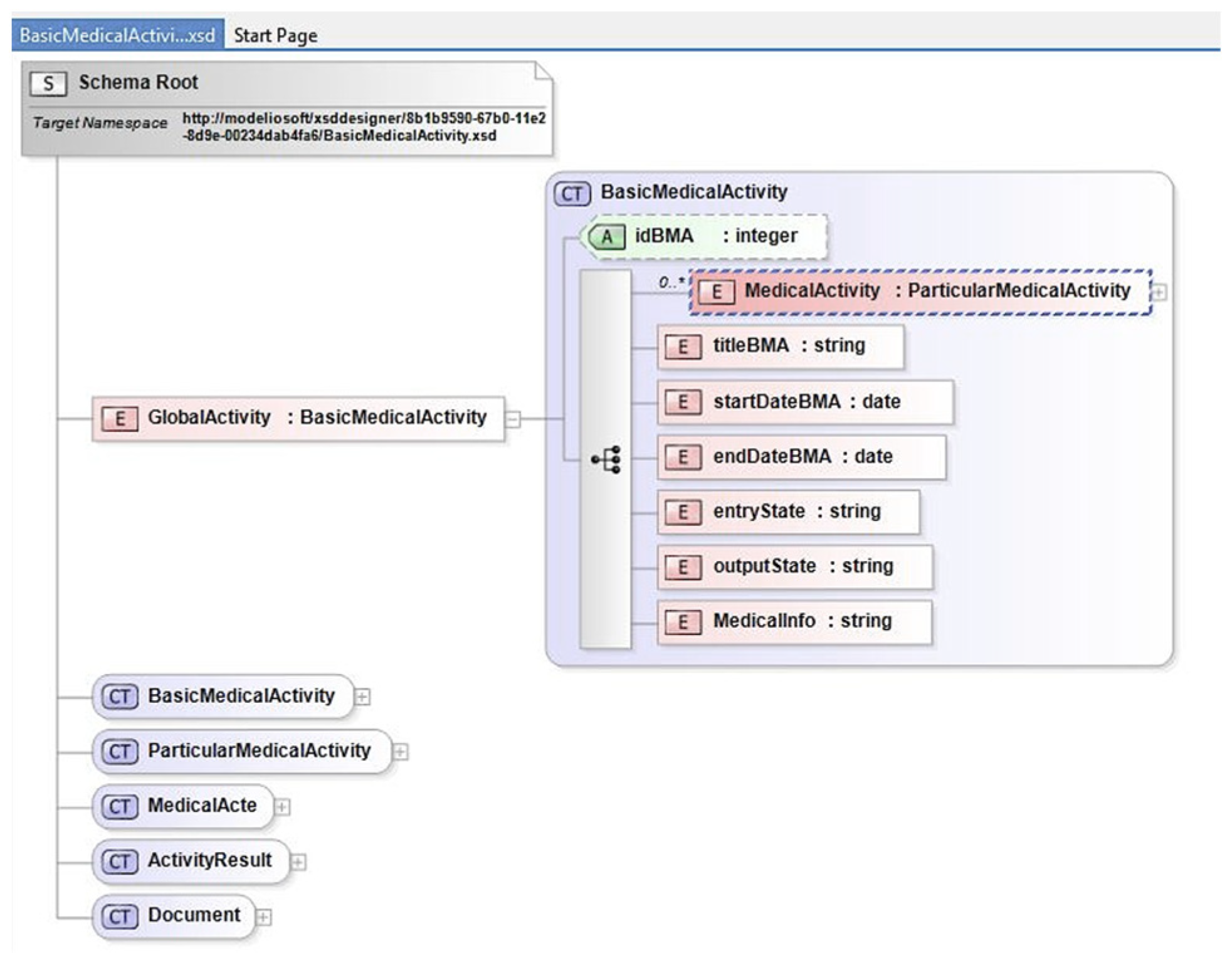 Electronics 14 04722 g001
