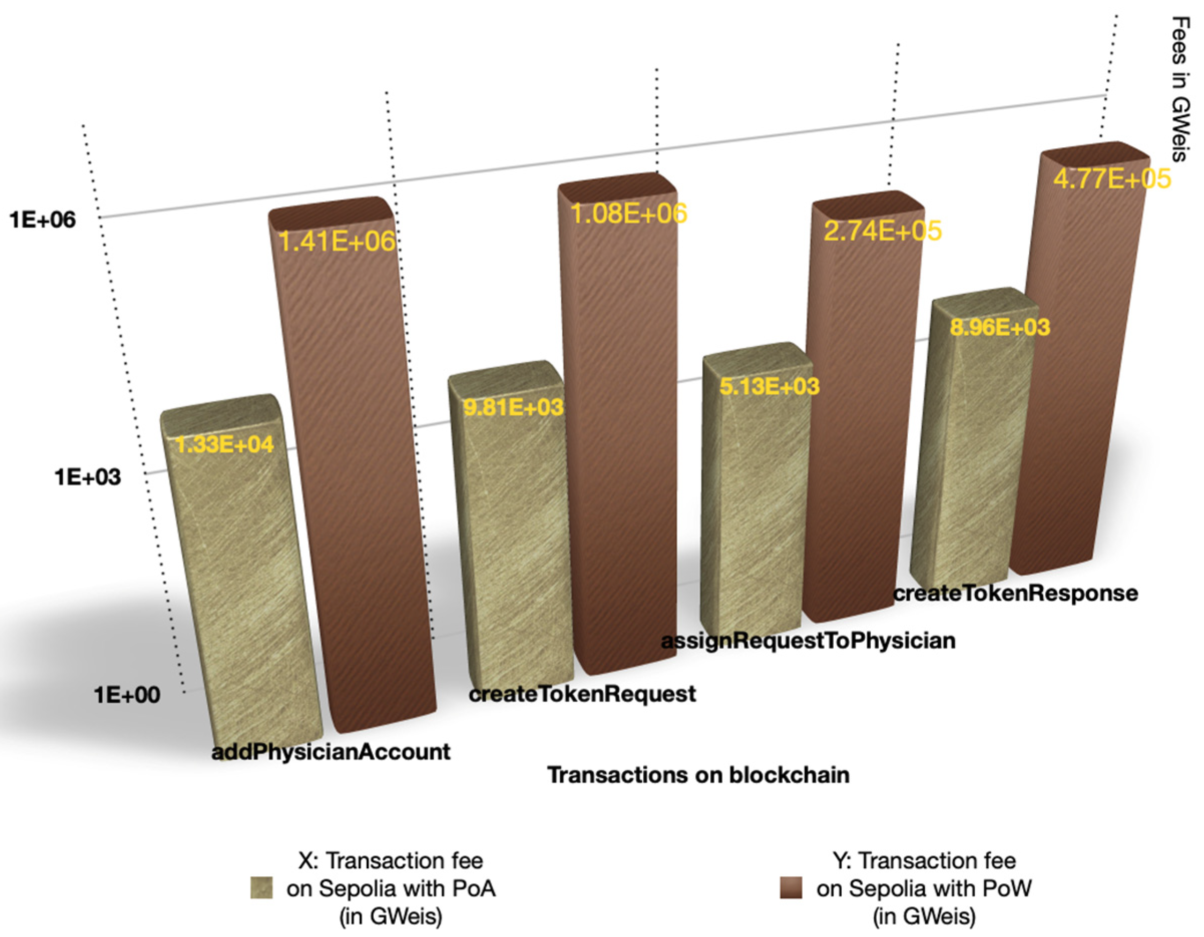 Electronics 14 04722 g010