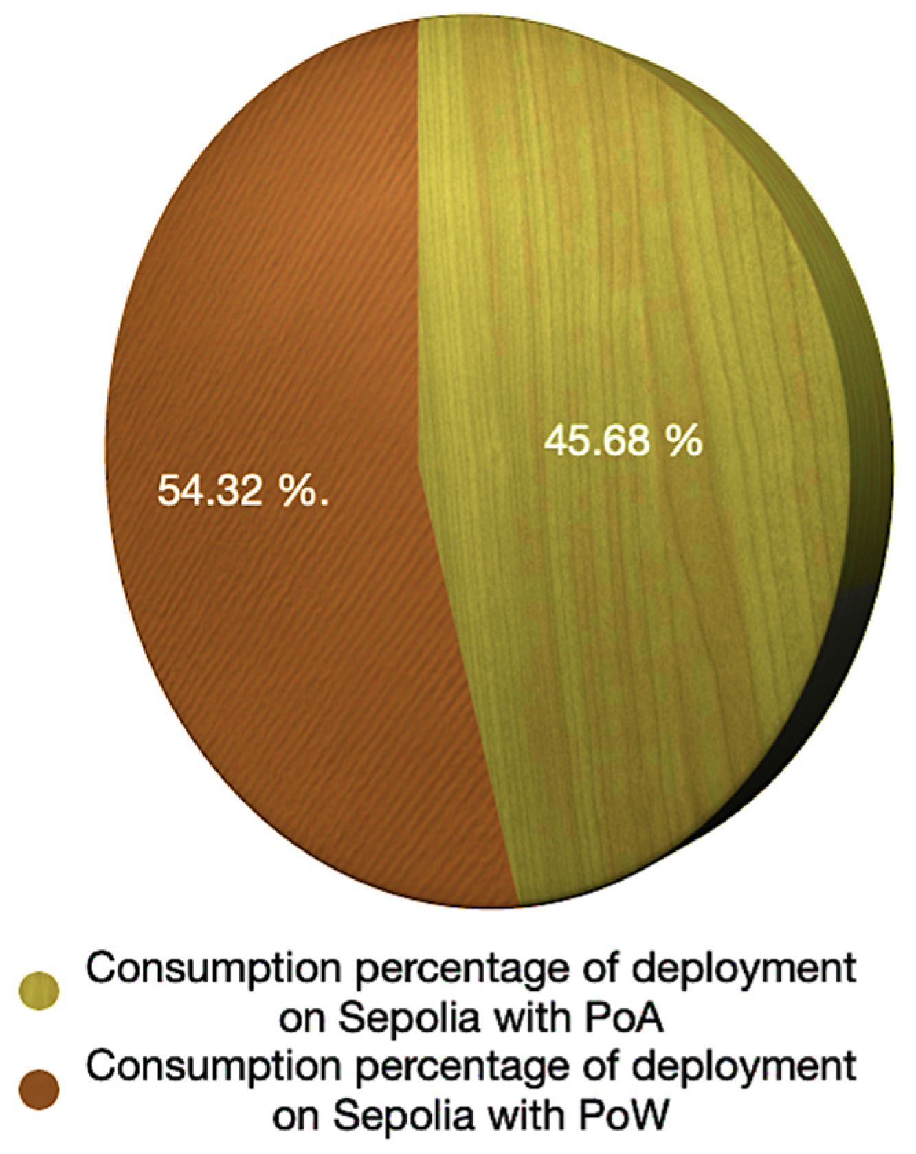 Electronics 14 04722 g011