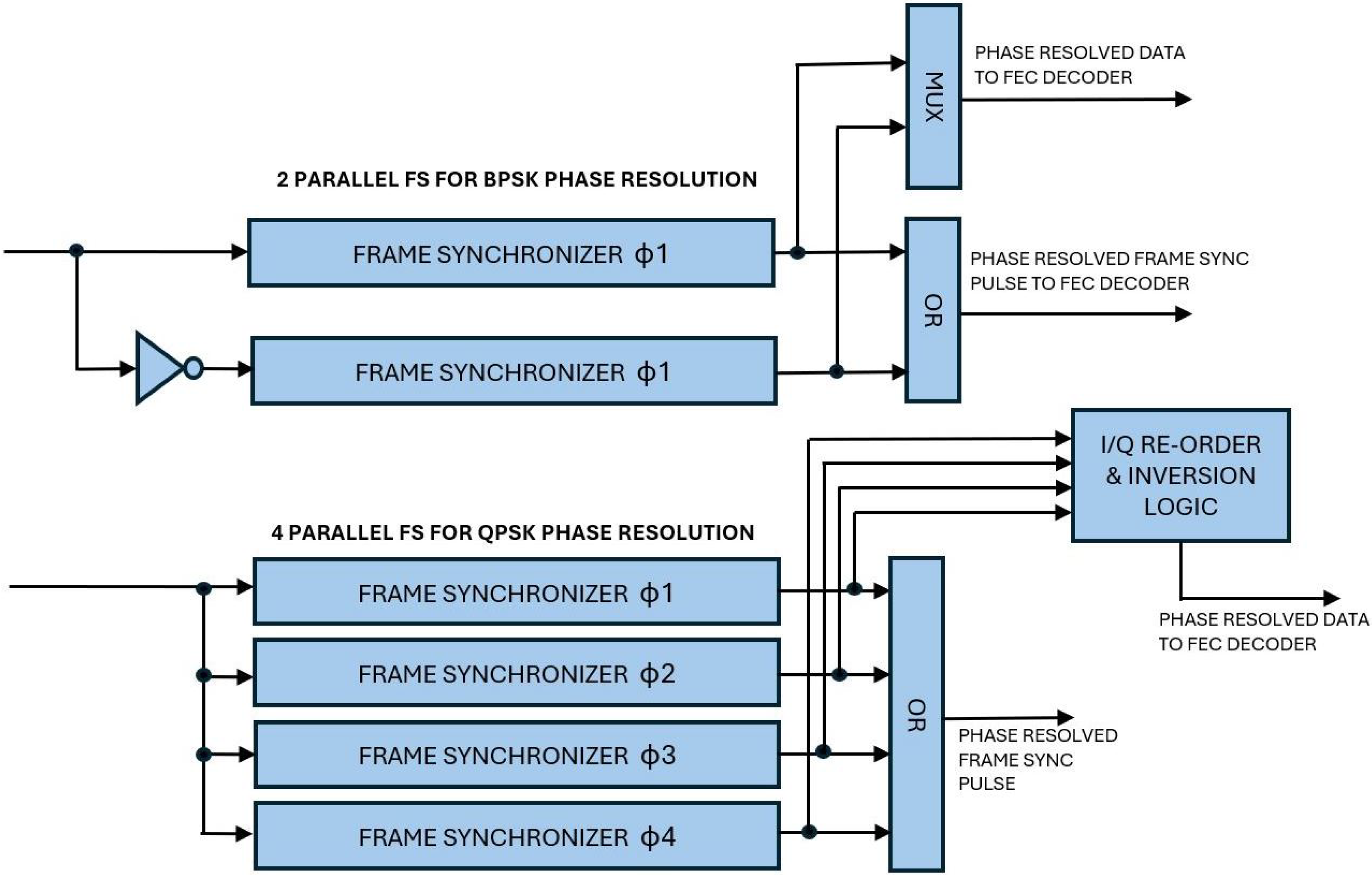 Electronics 14 04724 g011 Electronics 14 04724 g011