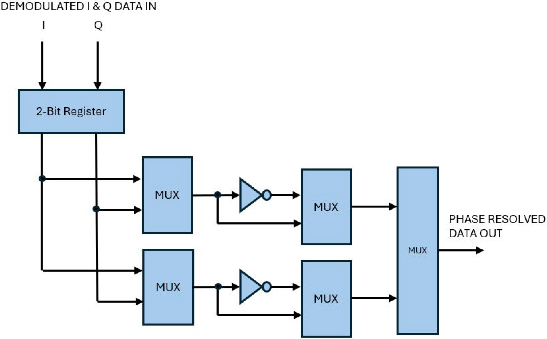 Electronics 14 04724 g012 Electronics 14 04724 g012