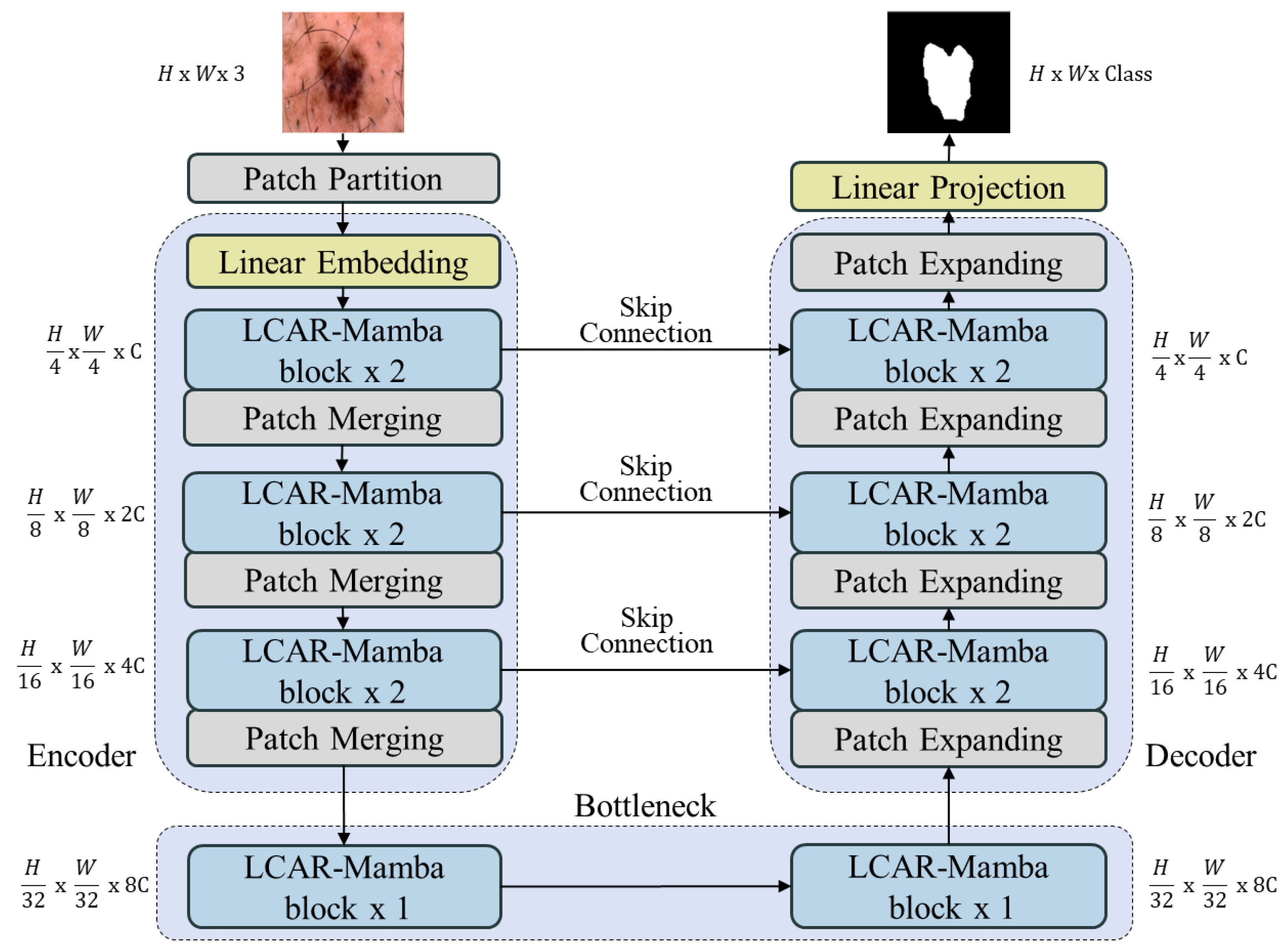 Electronics 14 04726 g001
