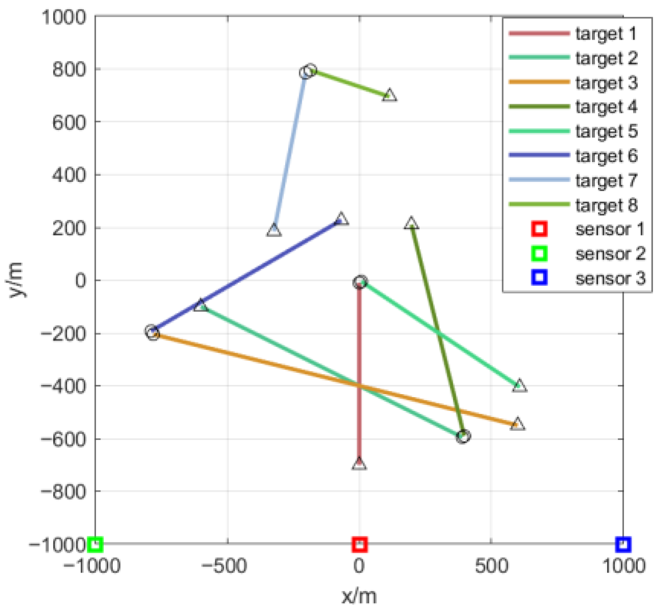 Electronics 14 04727 g001