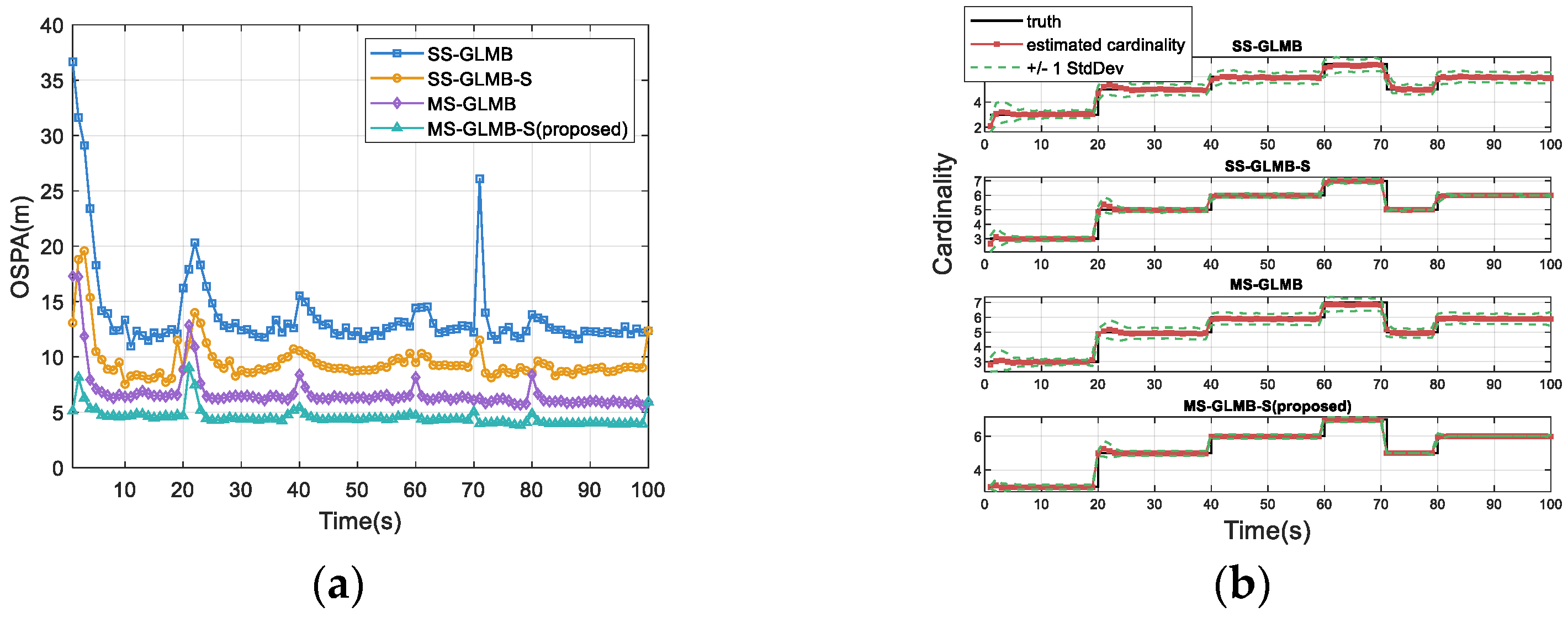 Electronics 14 04727 g002