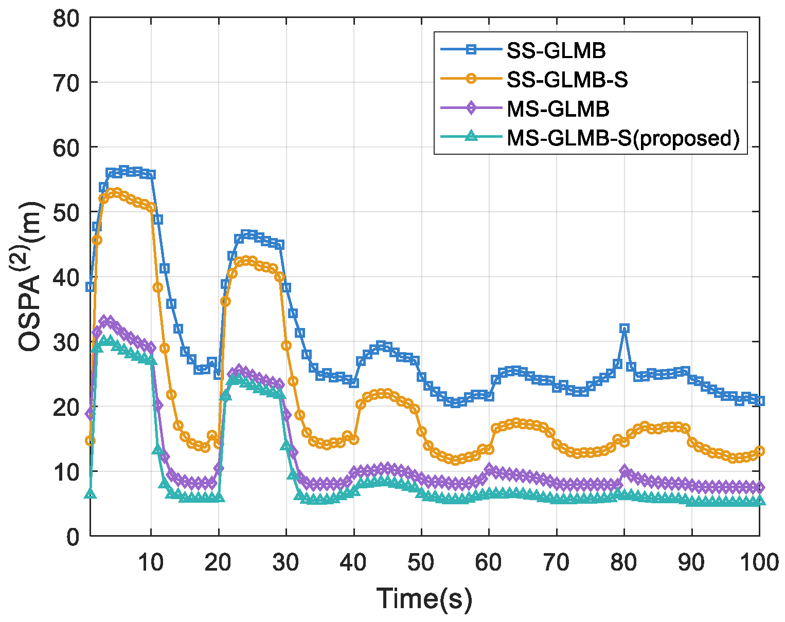 Electronics 14 04727 g003