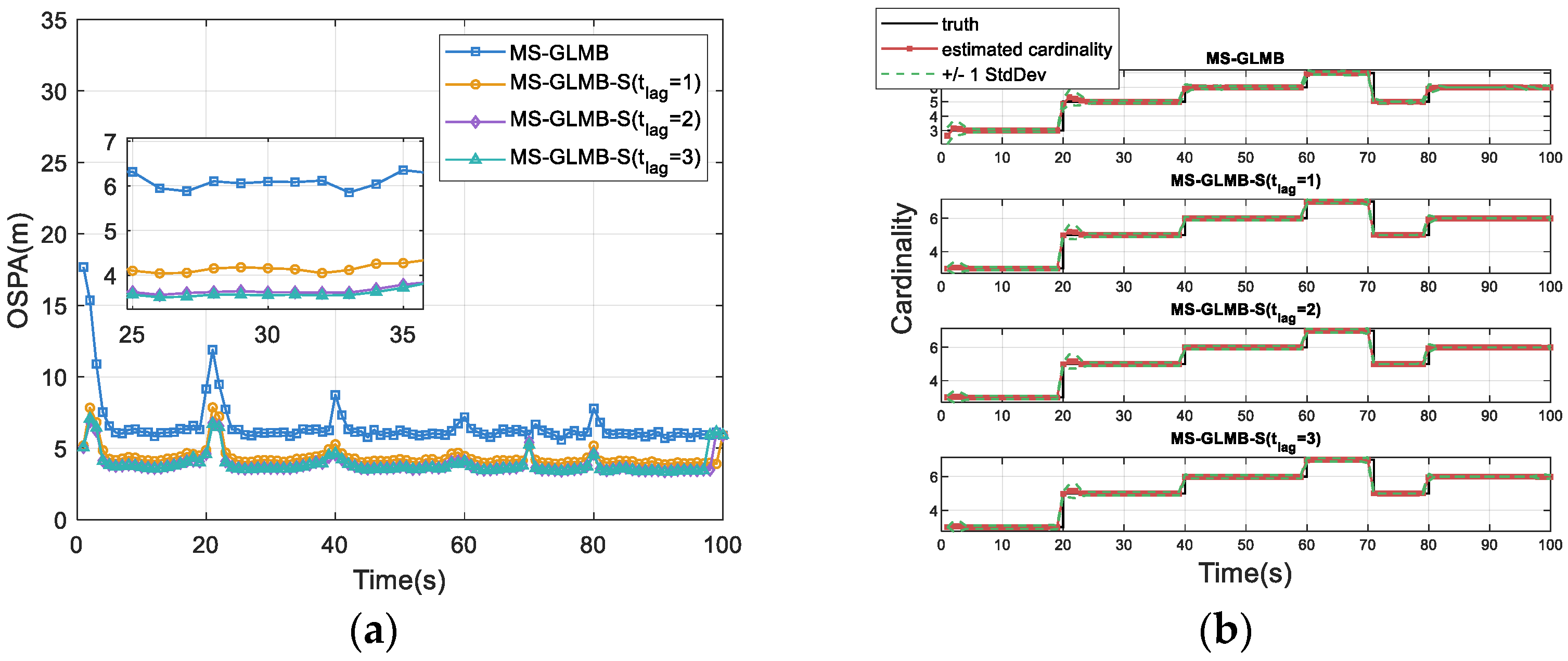Electronics 14 04727 g005