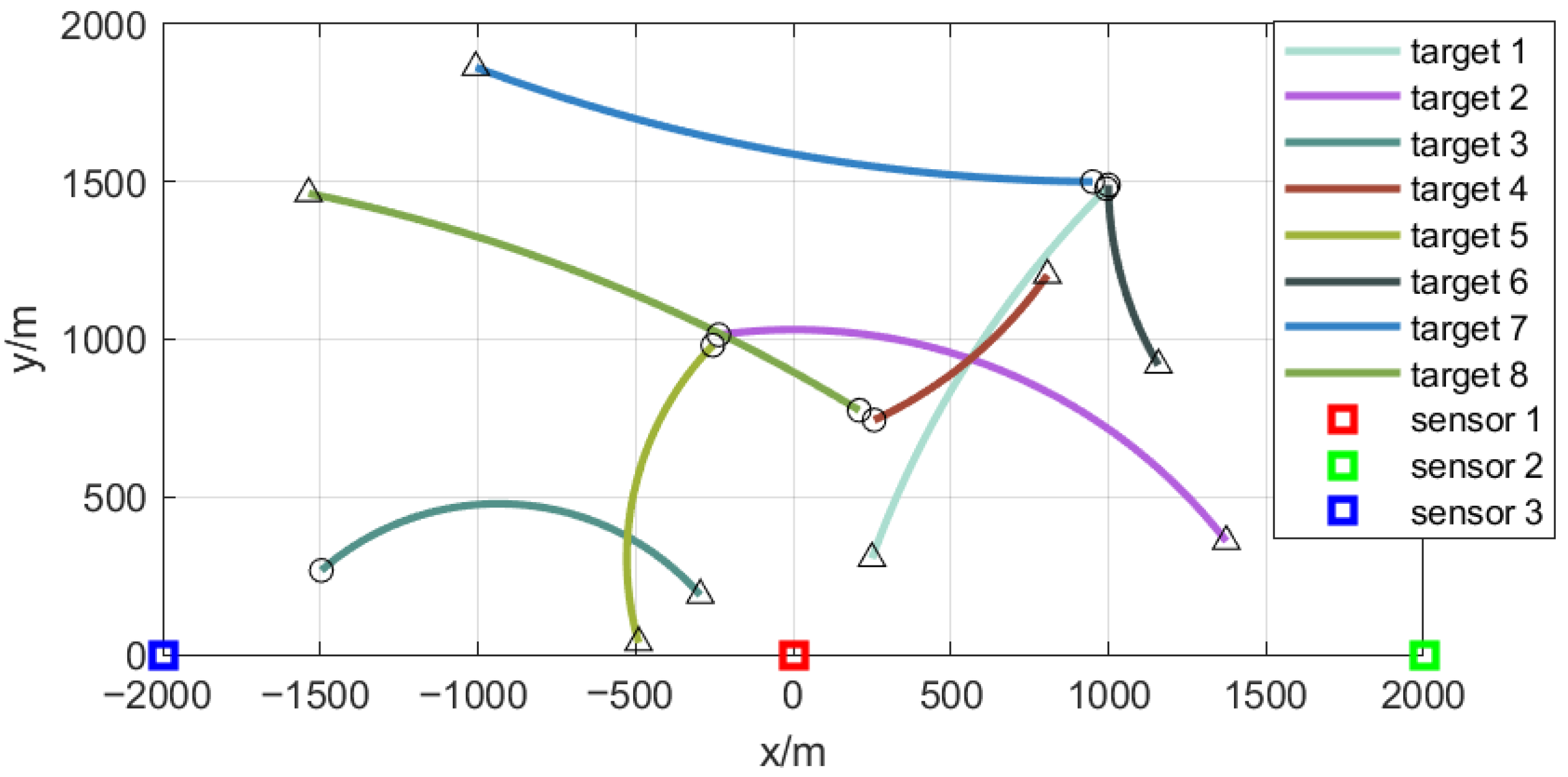 Electronics 14 04727 g006