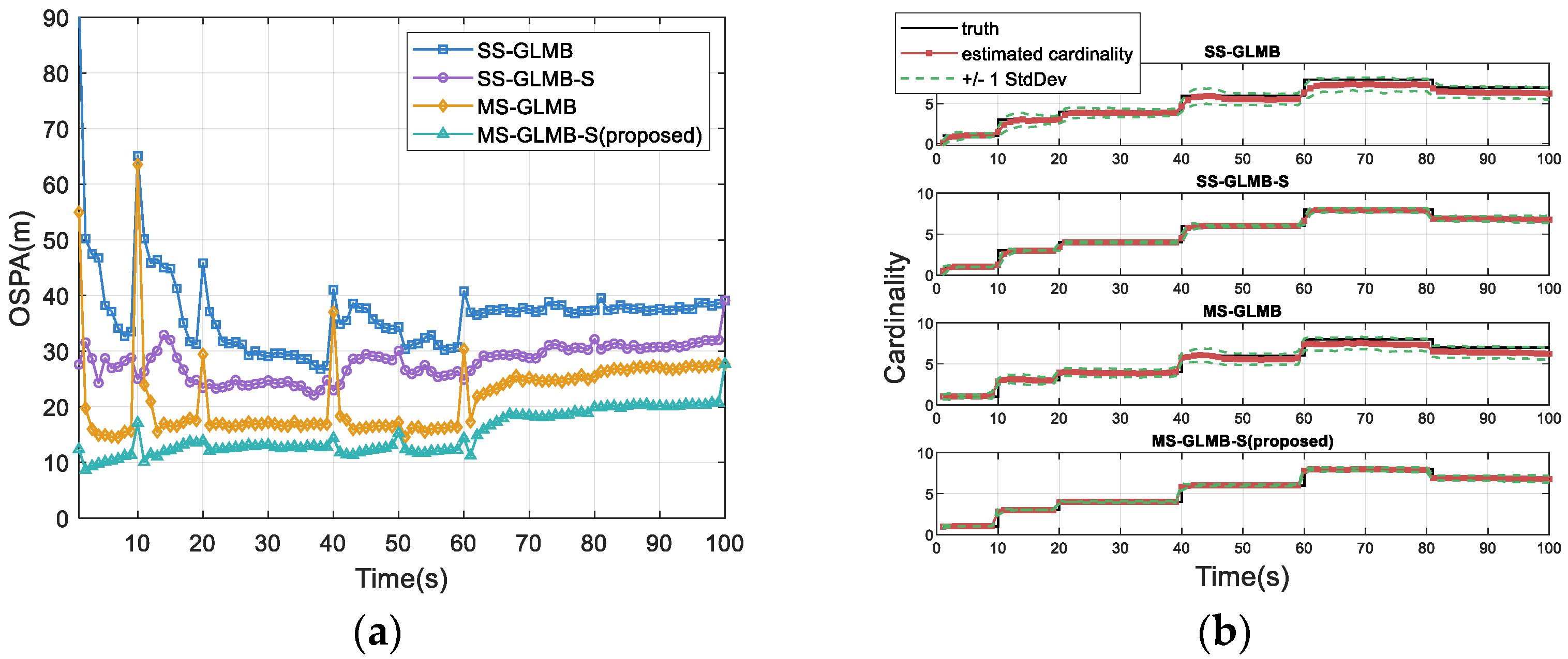 Electronics 14 04727 g007