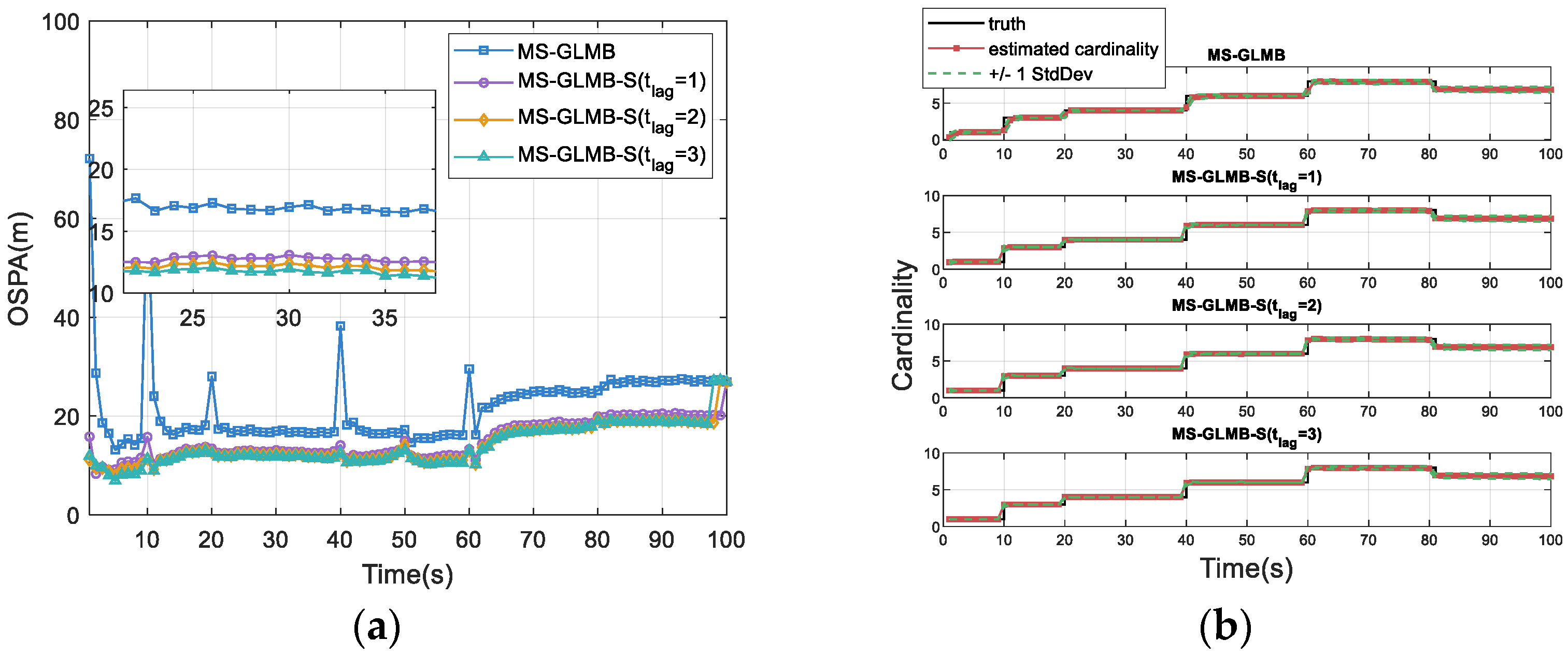 Electronics 14 04727 g010