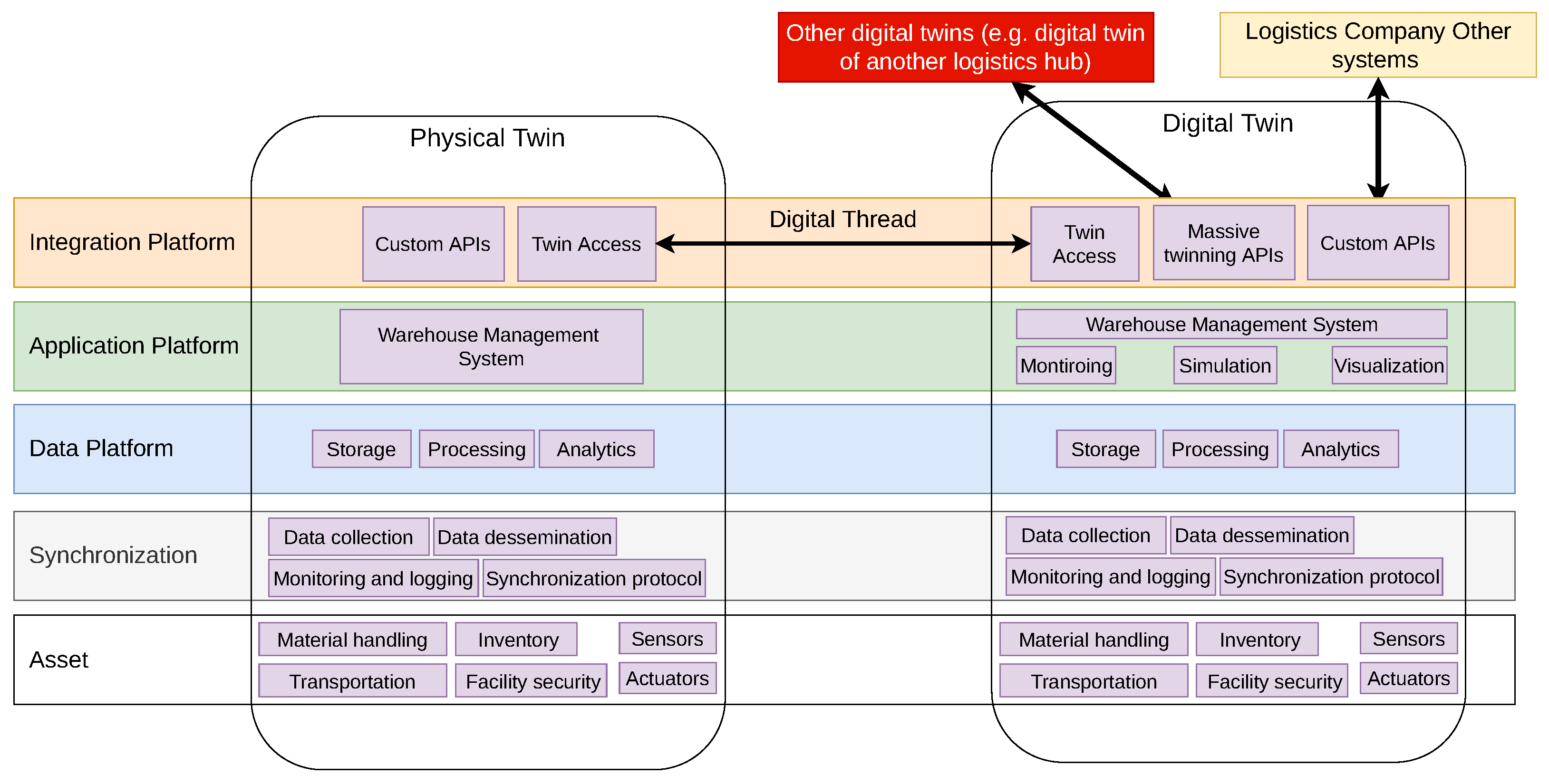 Electronics 14 04732 g003