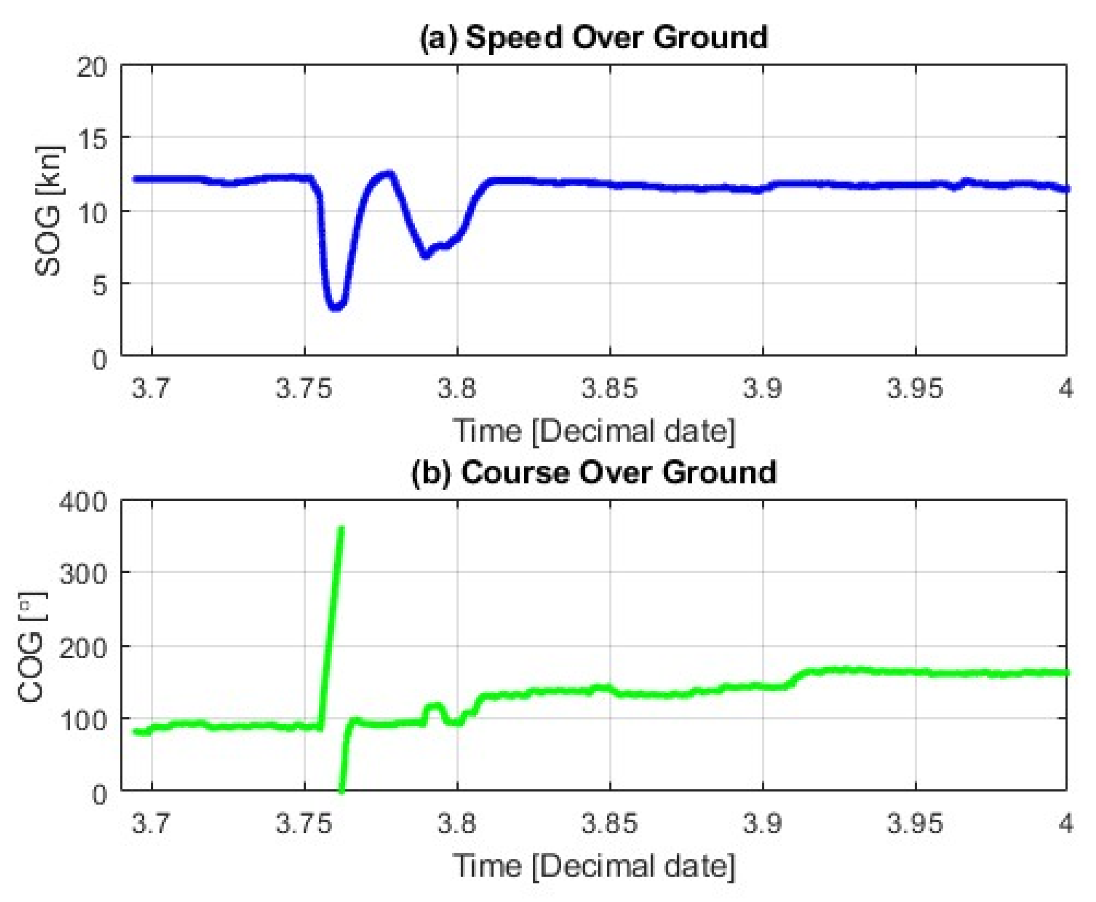 Electronics 14 04733 g006 Electronics 14 04733 g006