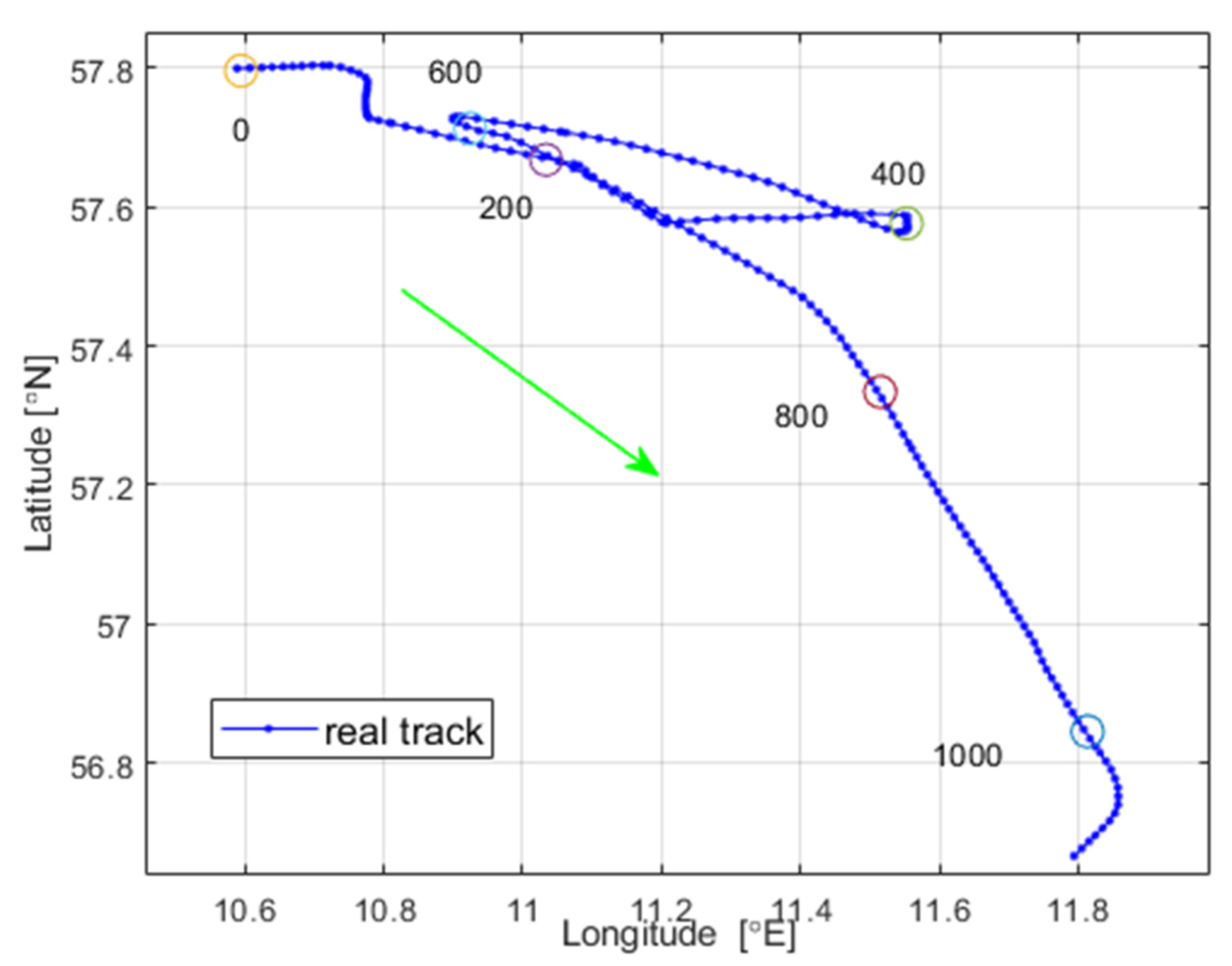 Electronics 14 04733 g012 Electronics 14 04733 g012