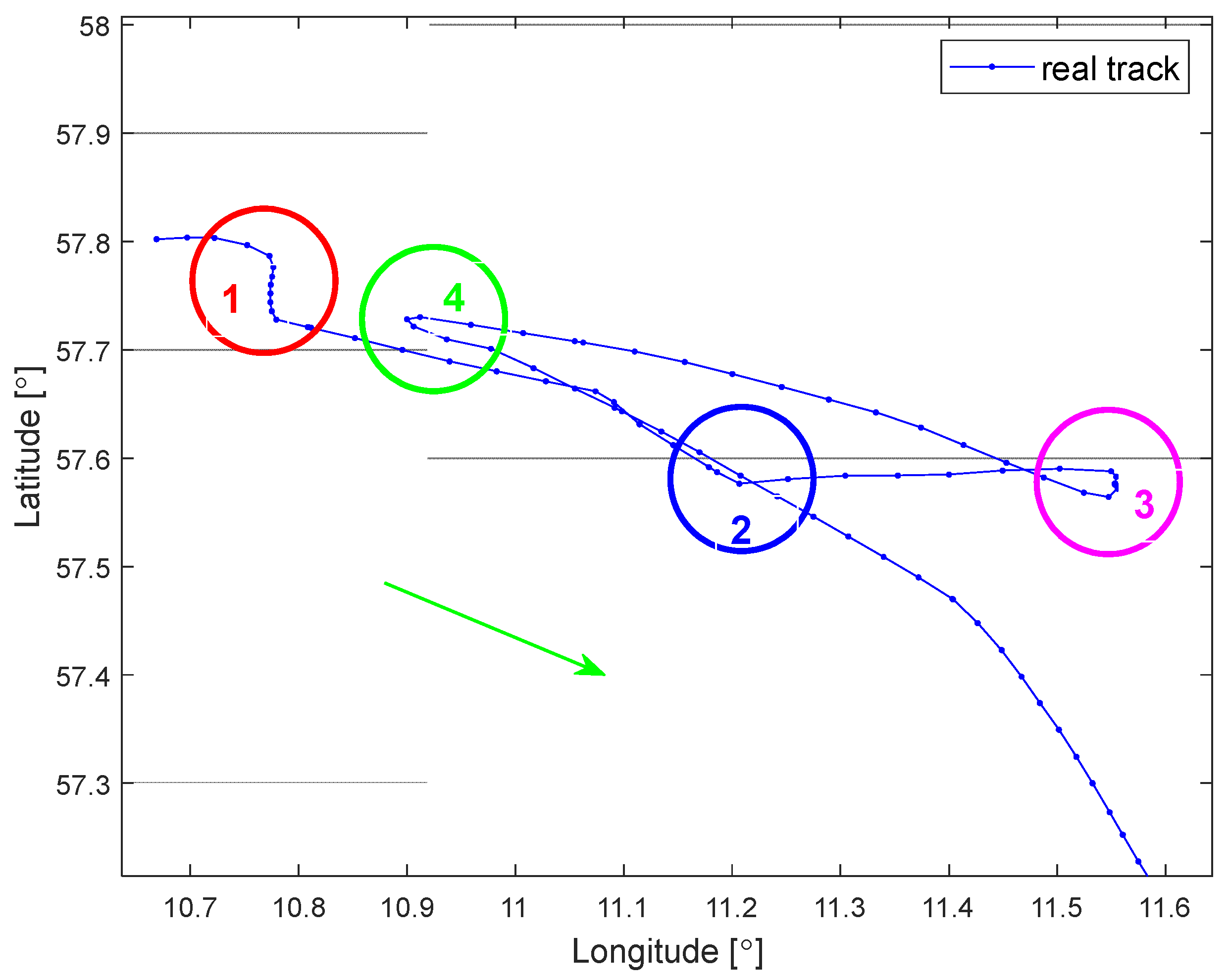 Electronics 14 04733 g014 Electronics 14 04733 g014