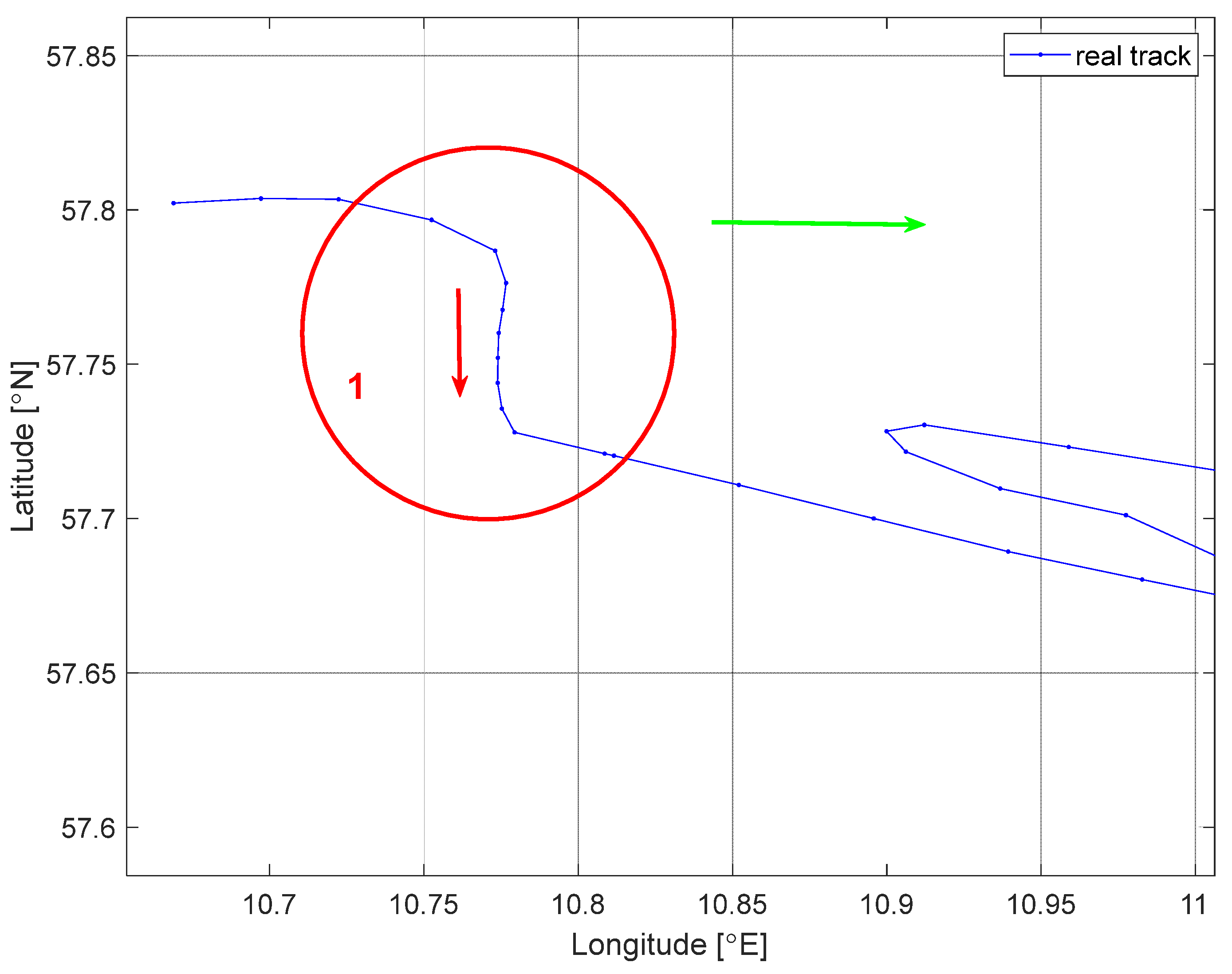 Electronics 14 04733 g015 Electronics 14 04733 g015