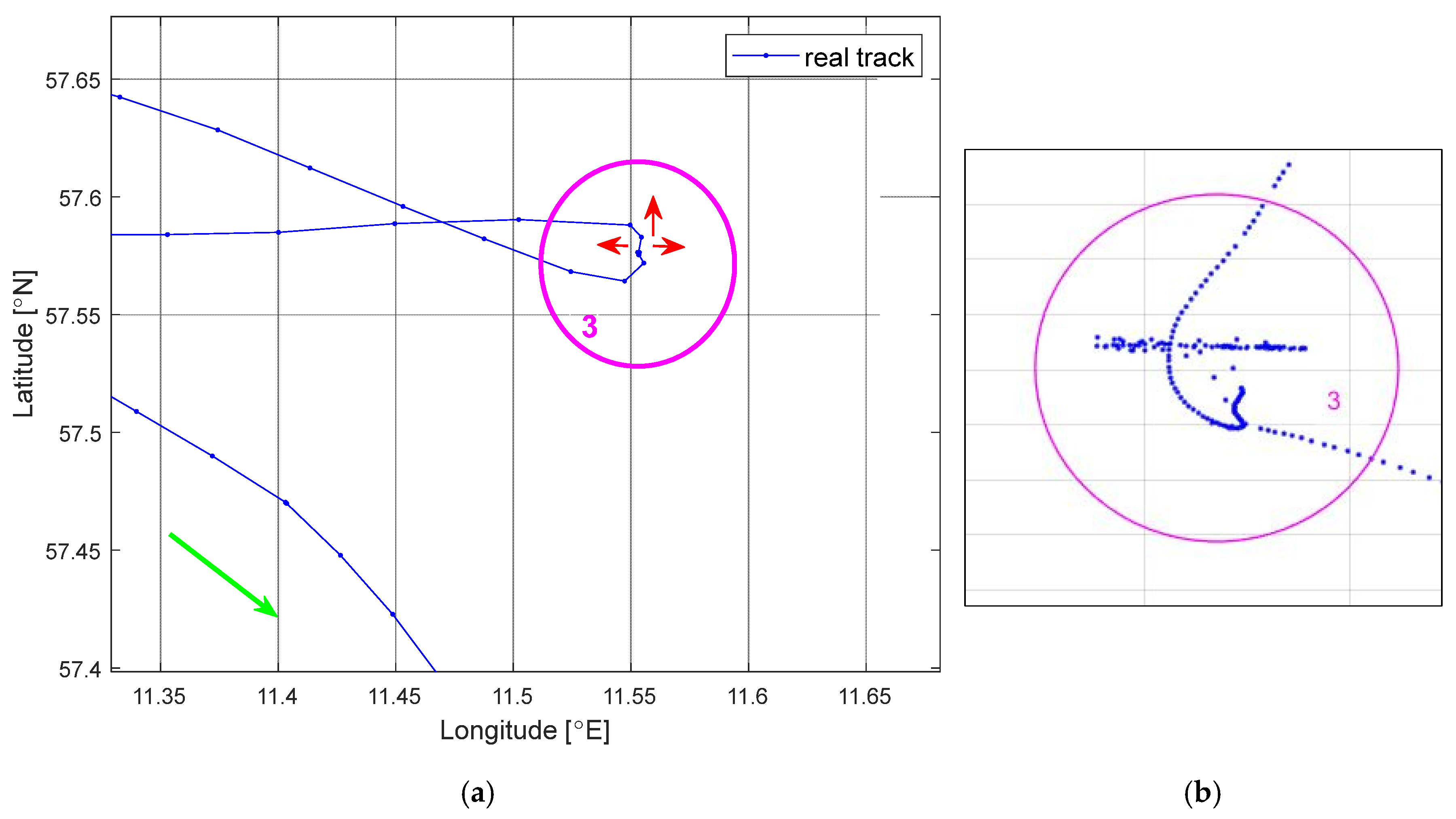 Electronics 14 04733 g017 Electronics 14 04733 g017