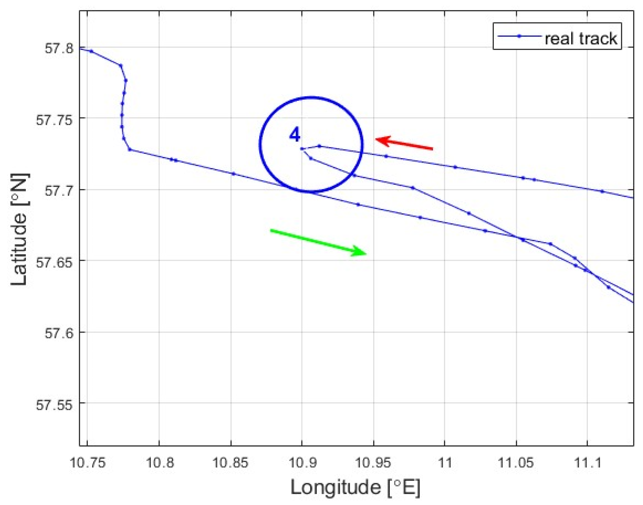 Electronics 14 04733 g018 Electronics 14 04733 g018