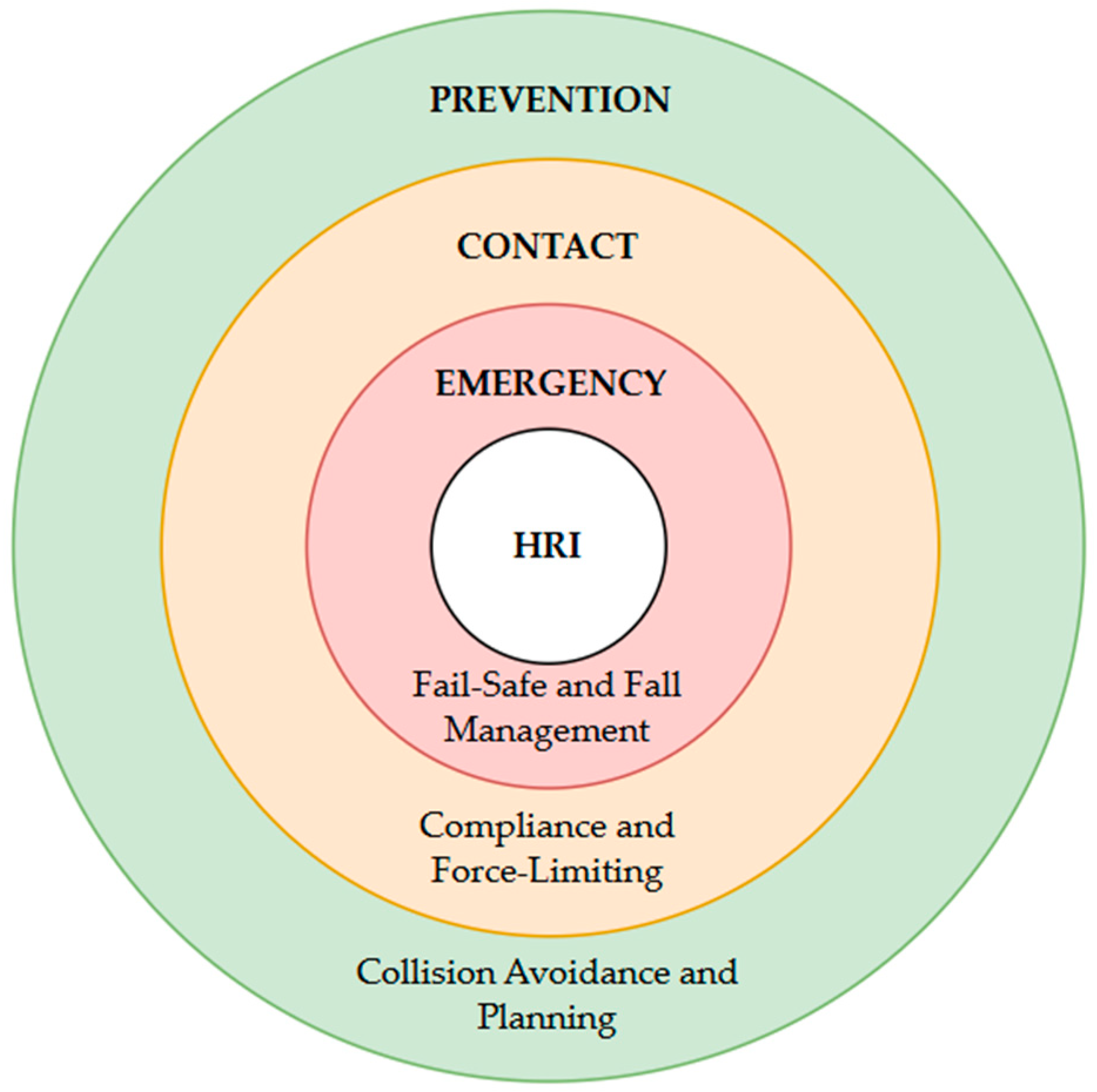 Electronics 14 04734 g004