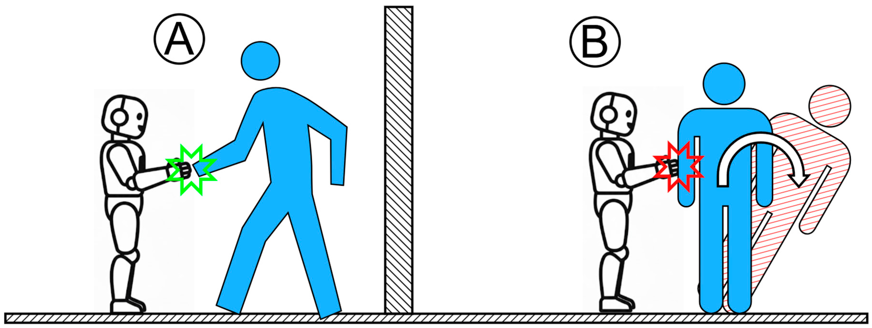 Electronics 14 04734 g005