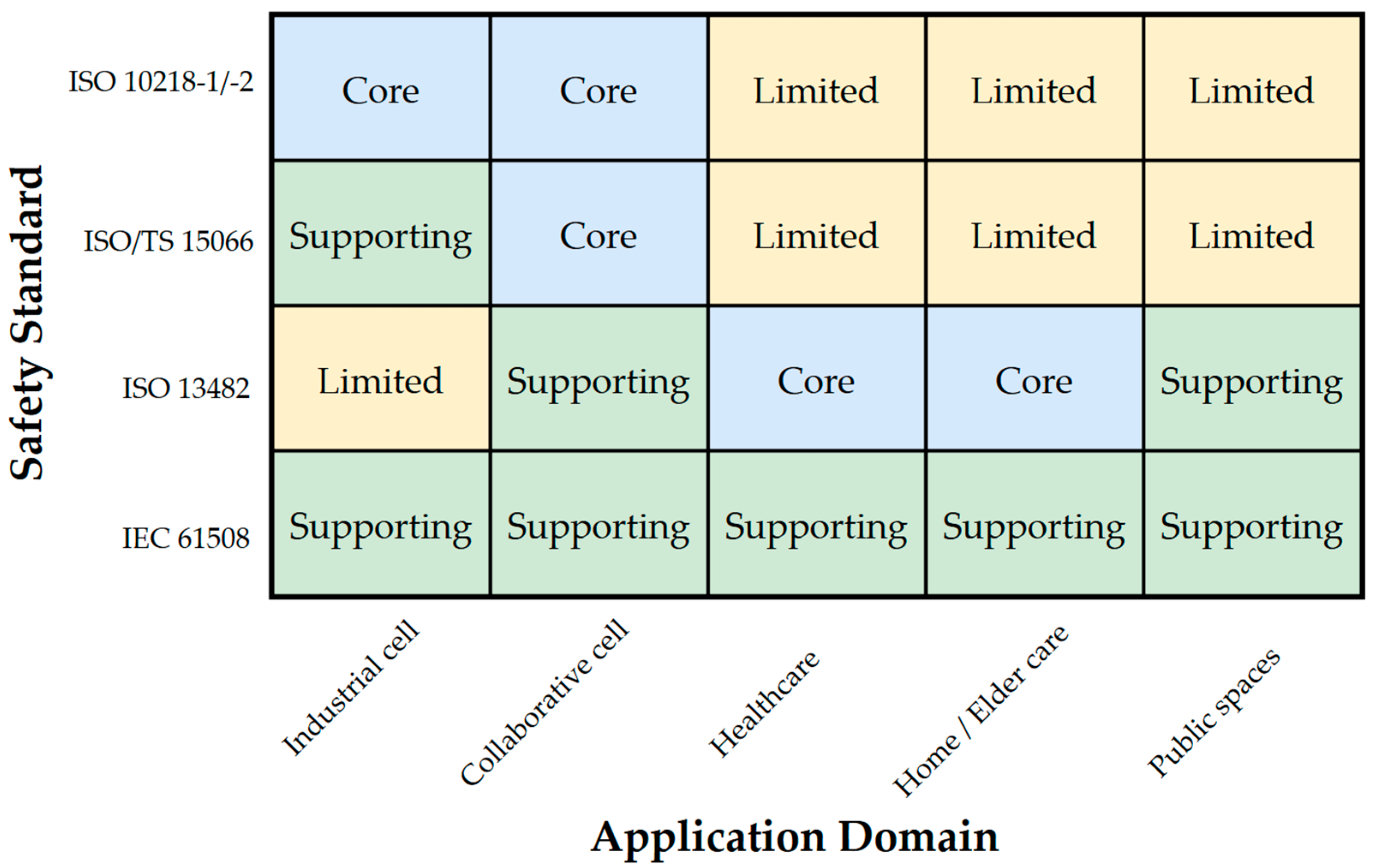 Electronics 14 04734 g008