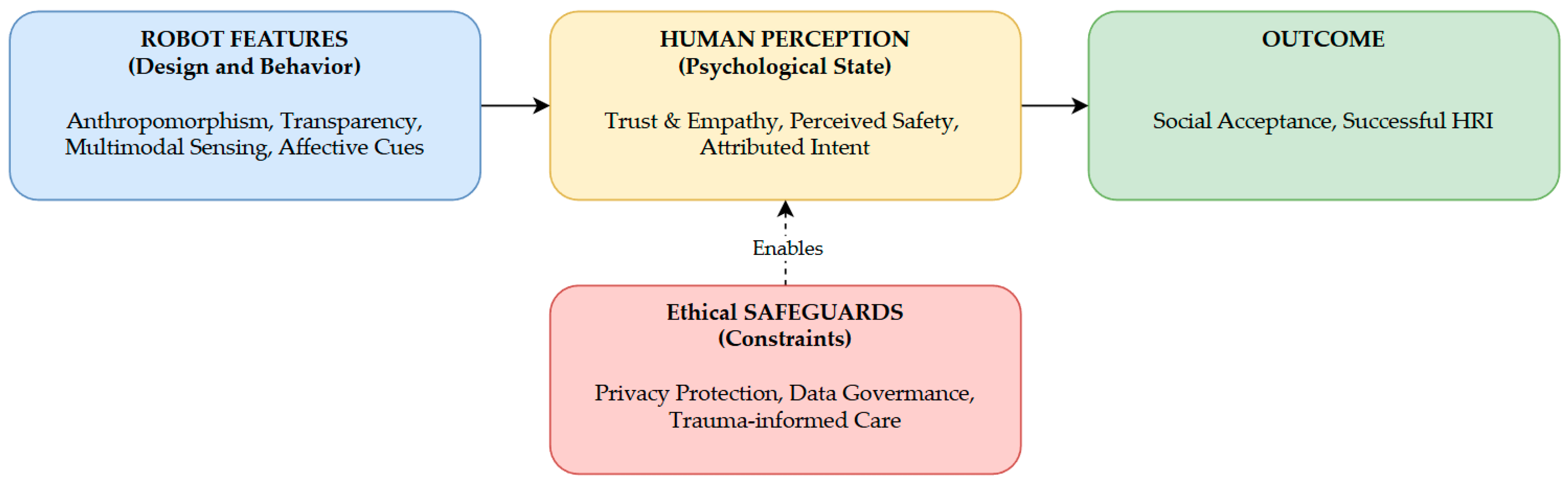 Electronics 14 04734 g009