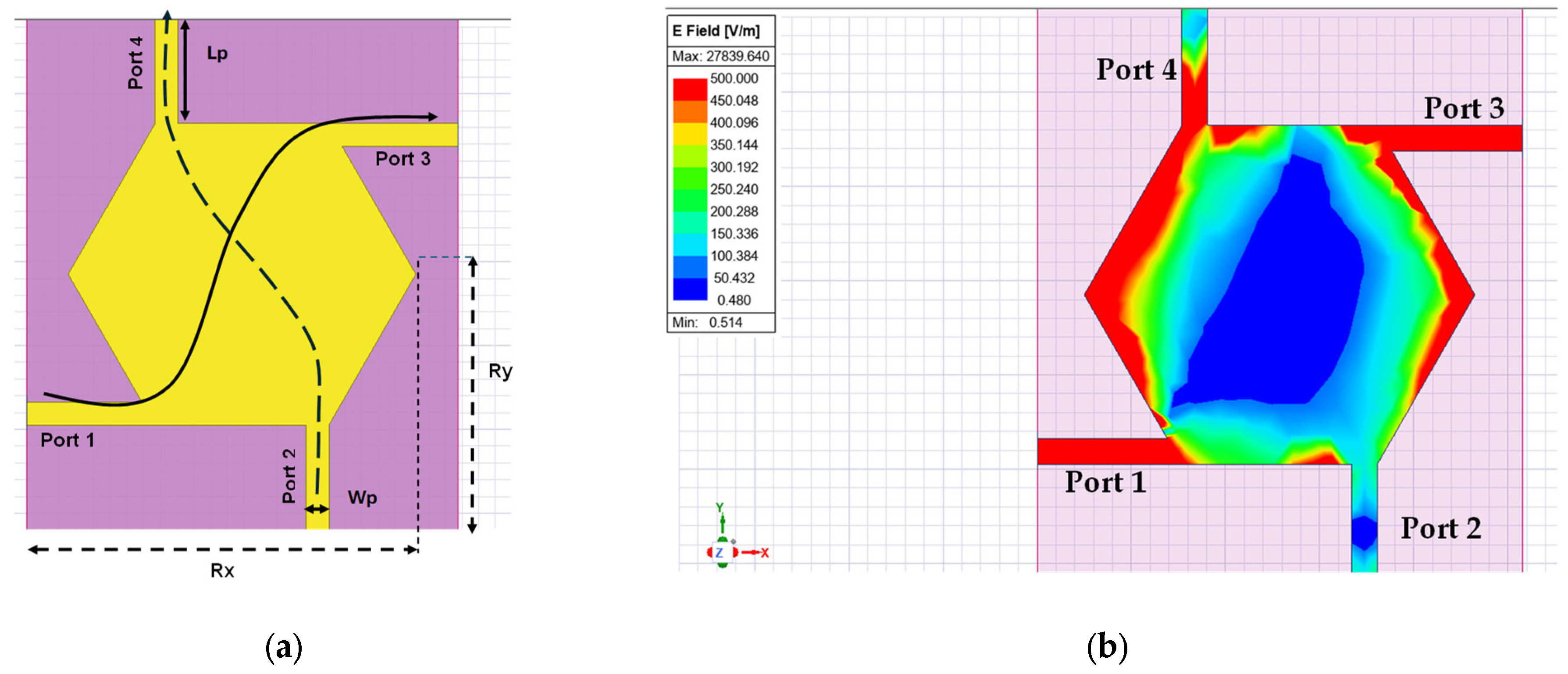 Electronics 14 04737 g001