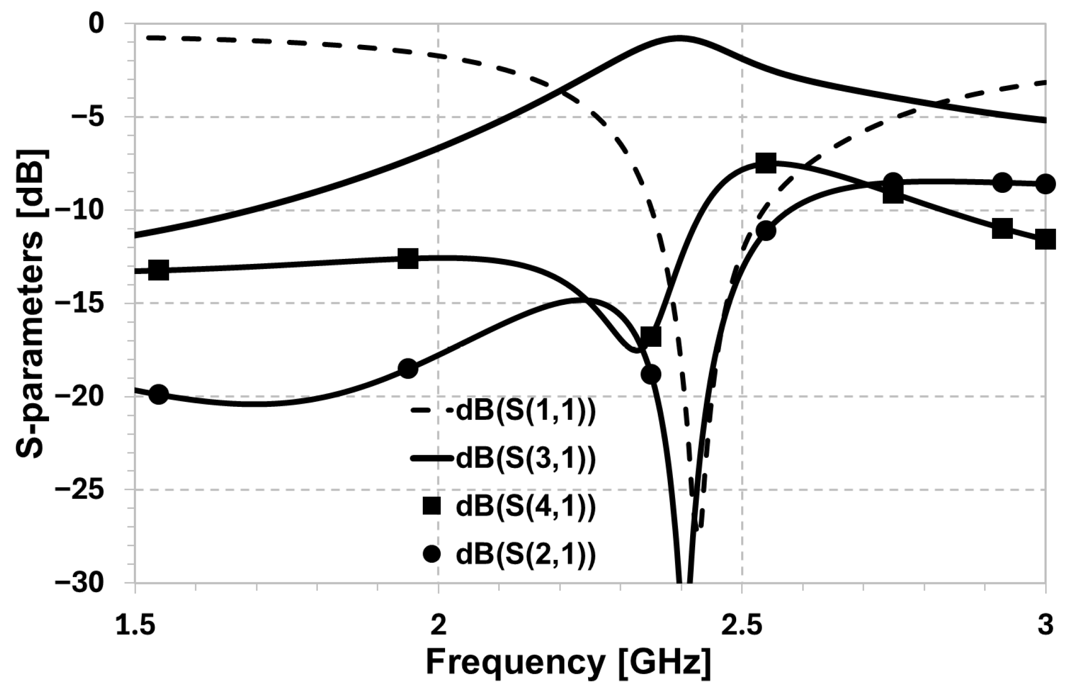 Electronics 14 04737 g002
