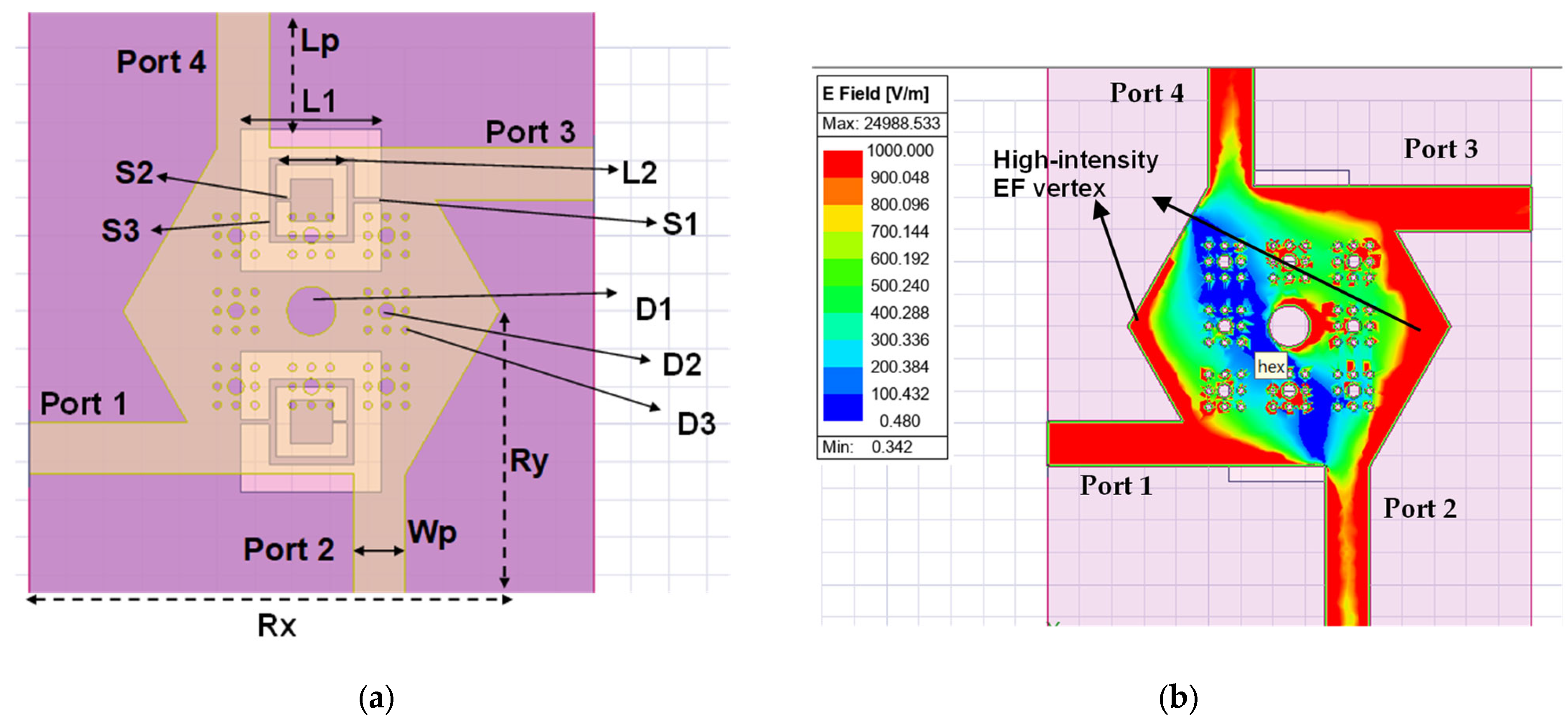 Electronics 14 04737 g003