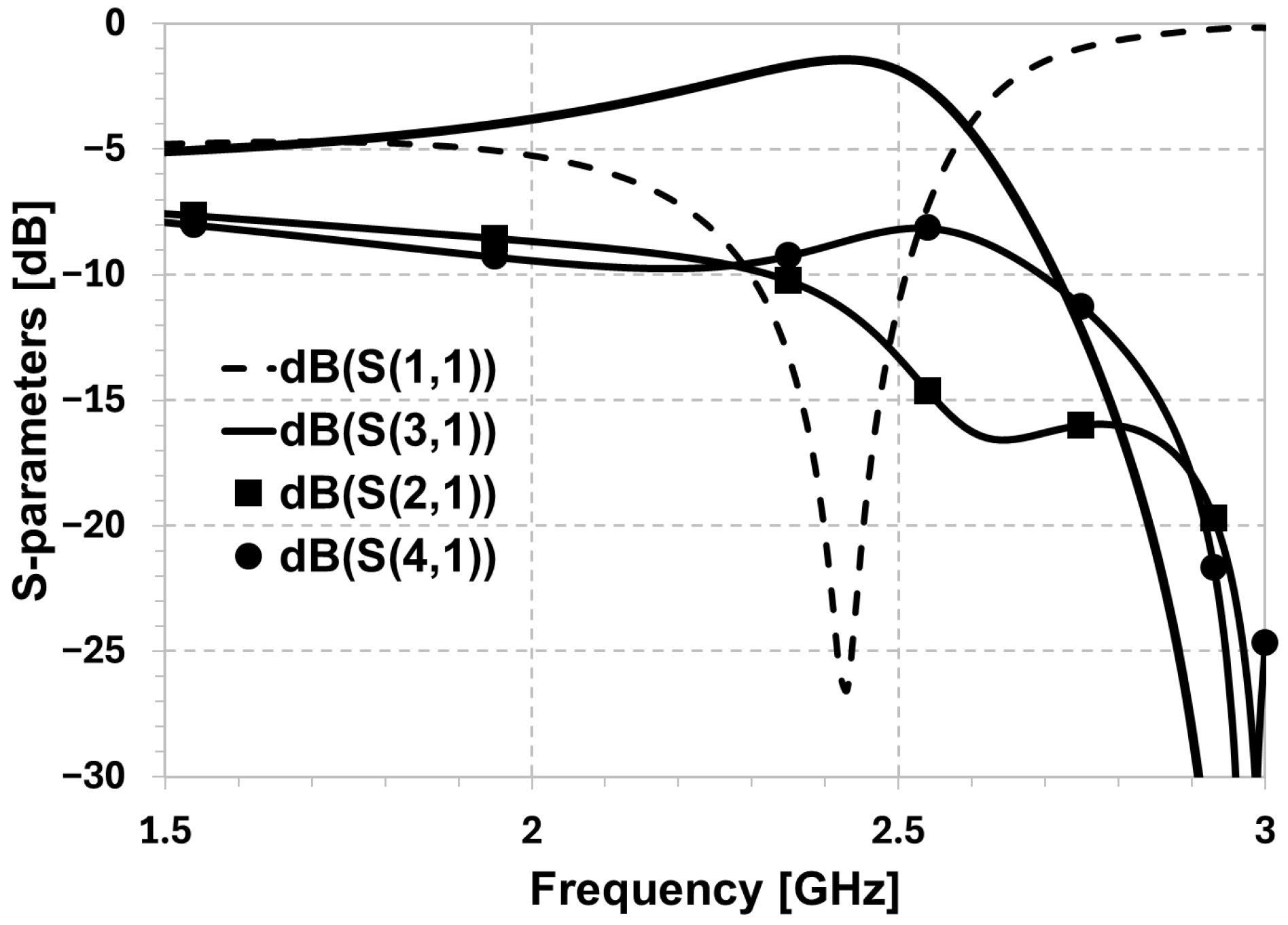 Electronics 14 04737 g004