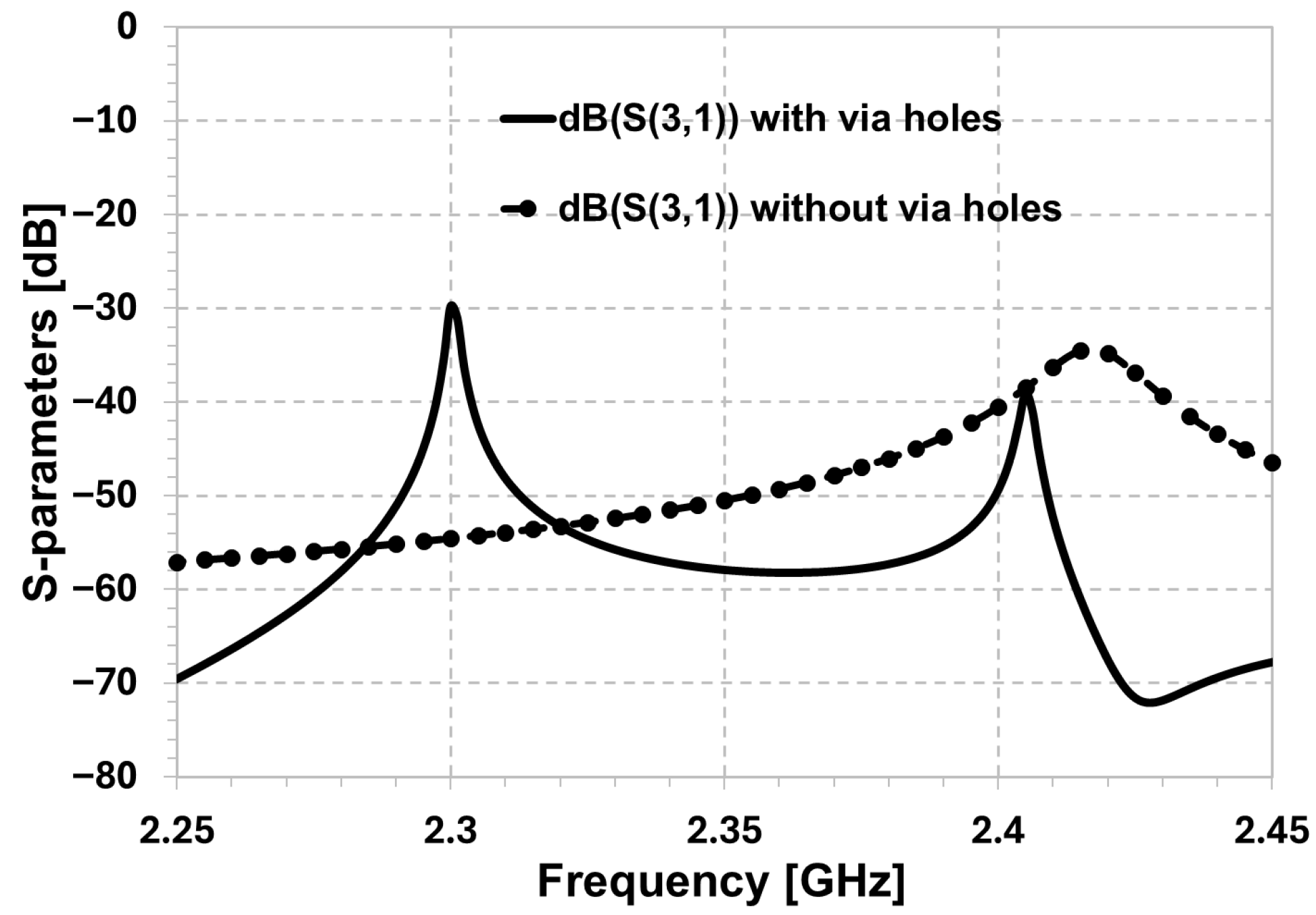 Electronics 14 04737 g009