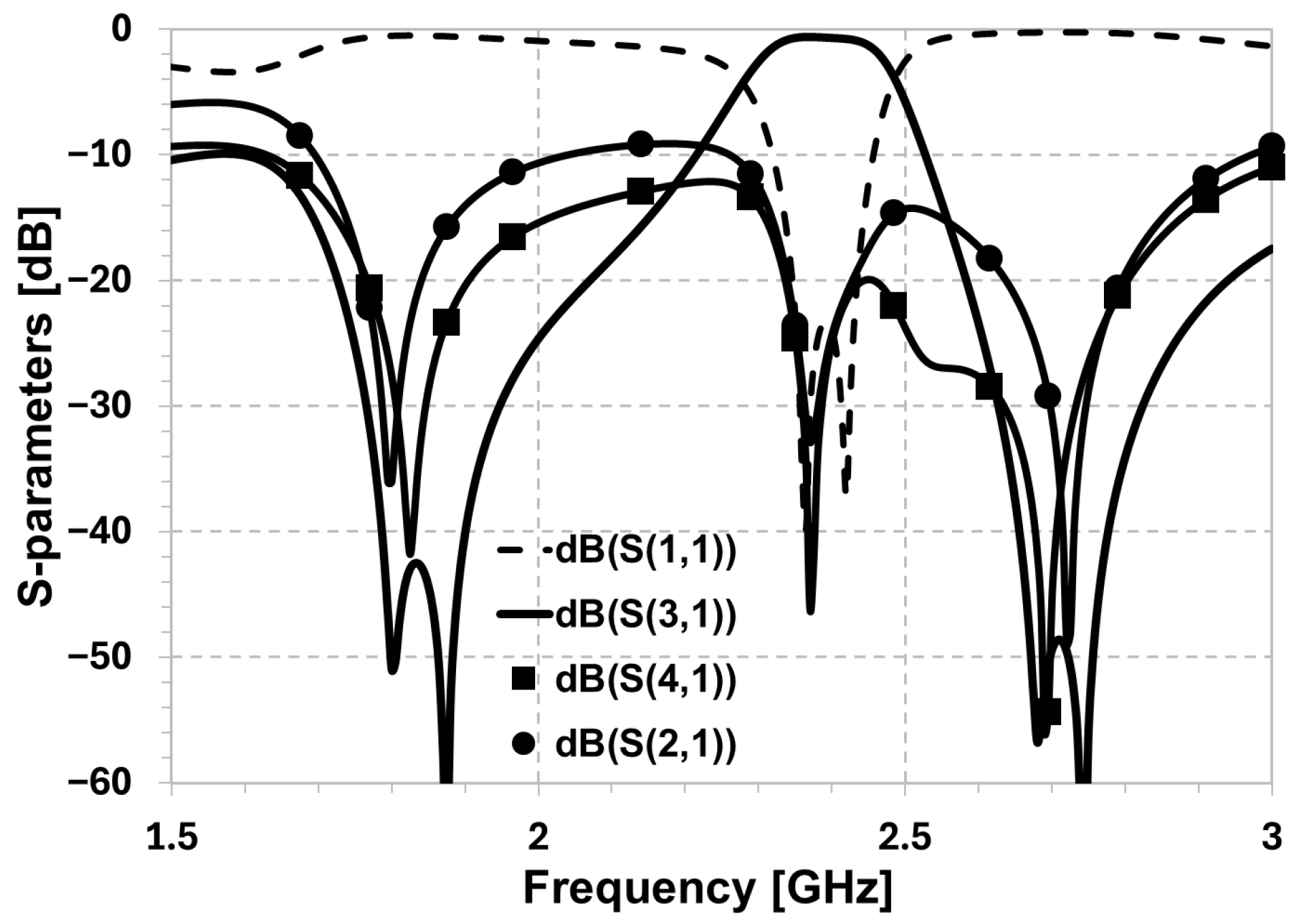 Electronics 14 04737 g011
