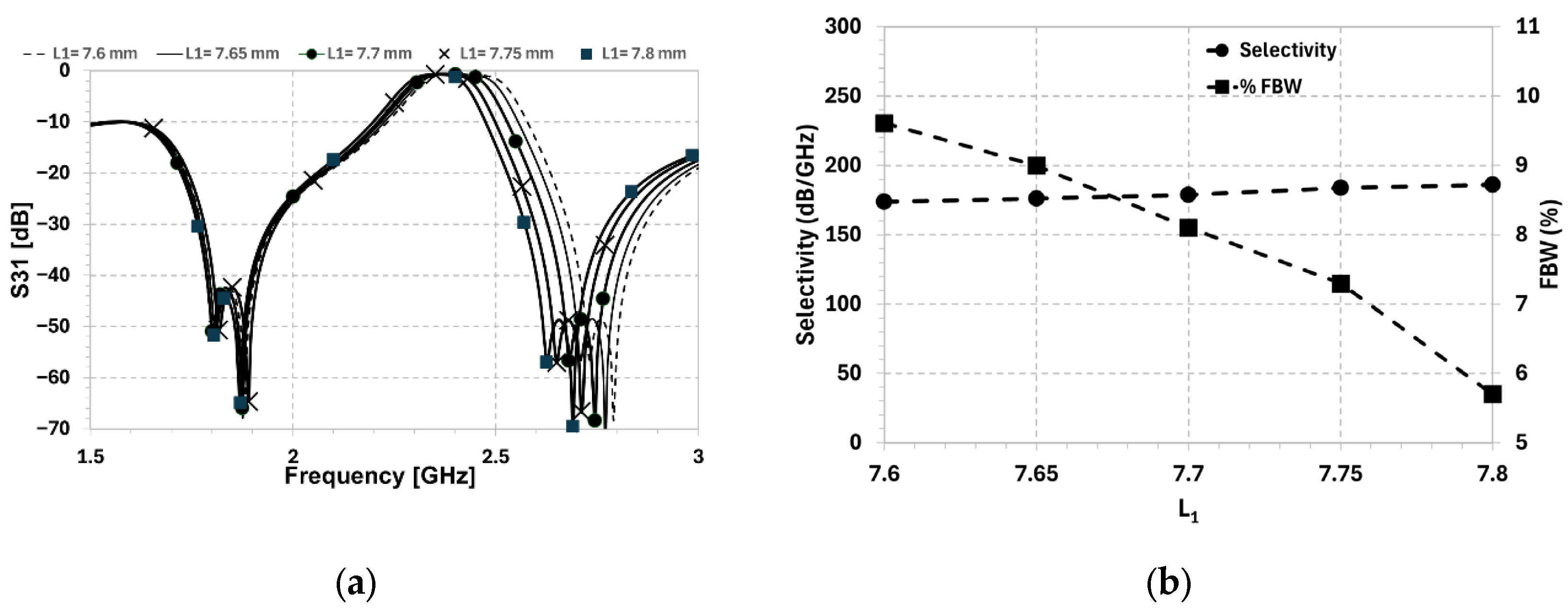 Electronics 14 04737 g013