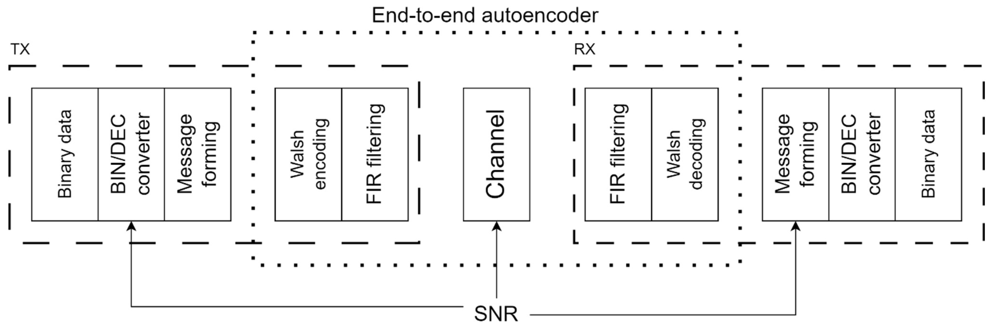 Electronics 14 04738 g001