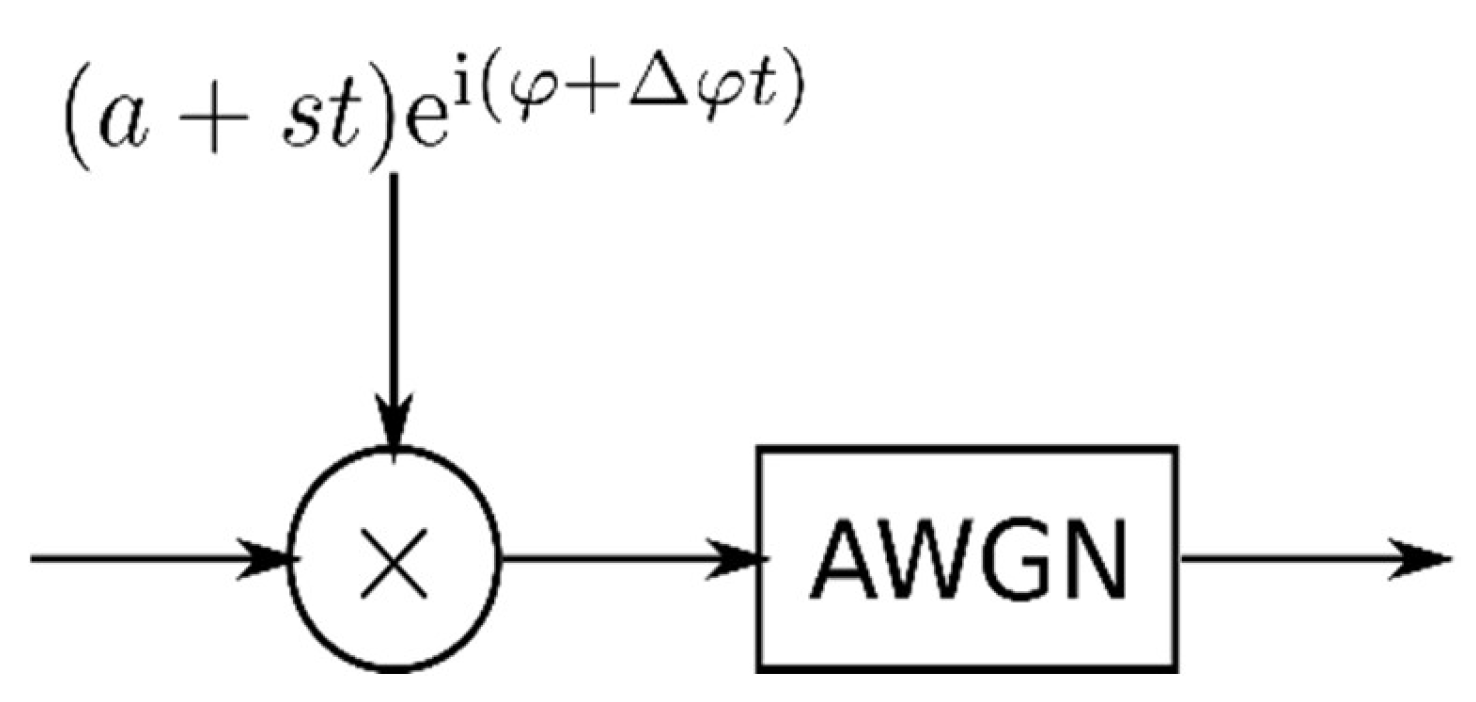 Electronics 14 04738 g002