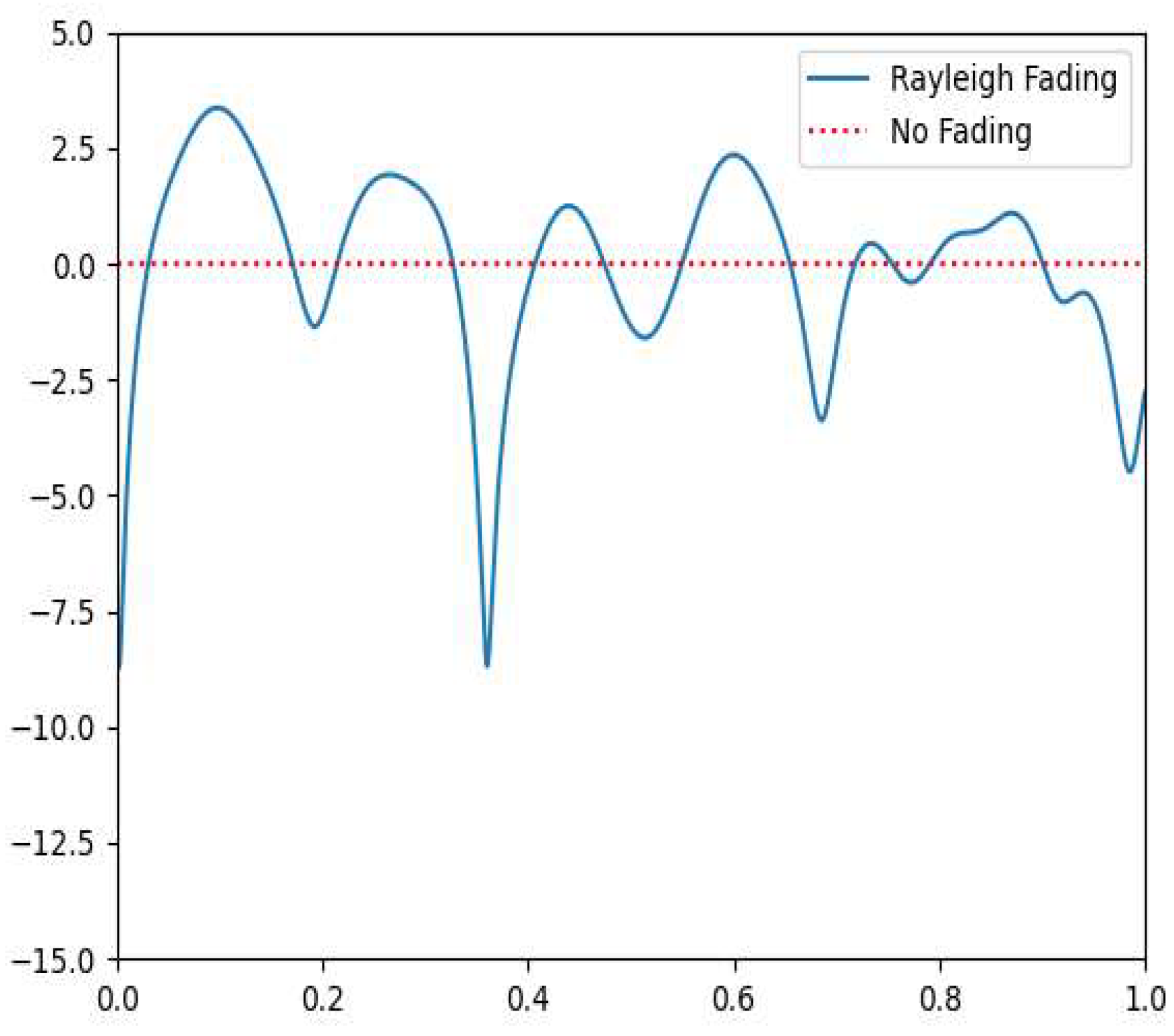 Electronics 14 04738 g003