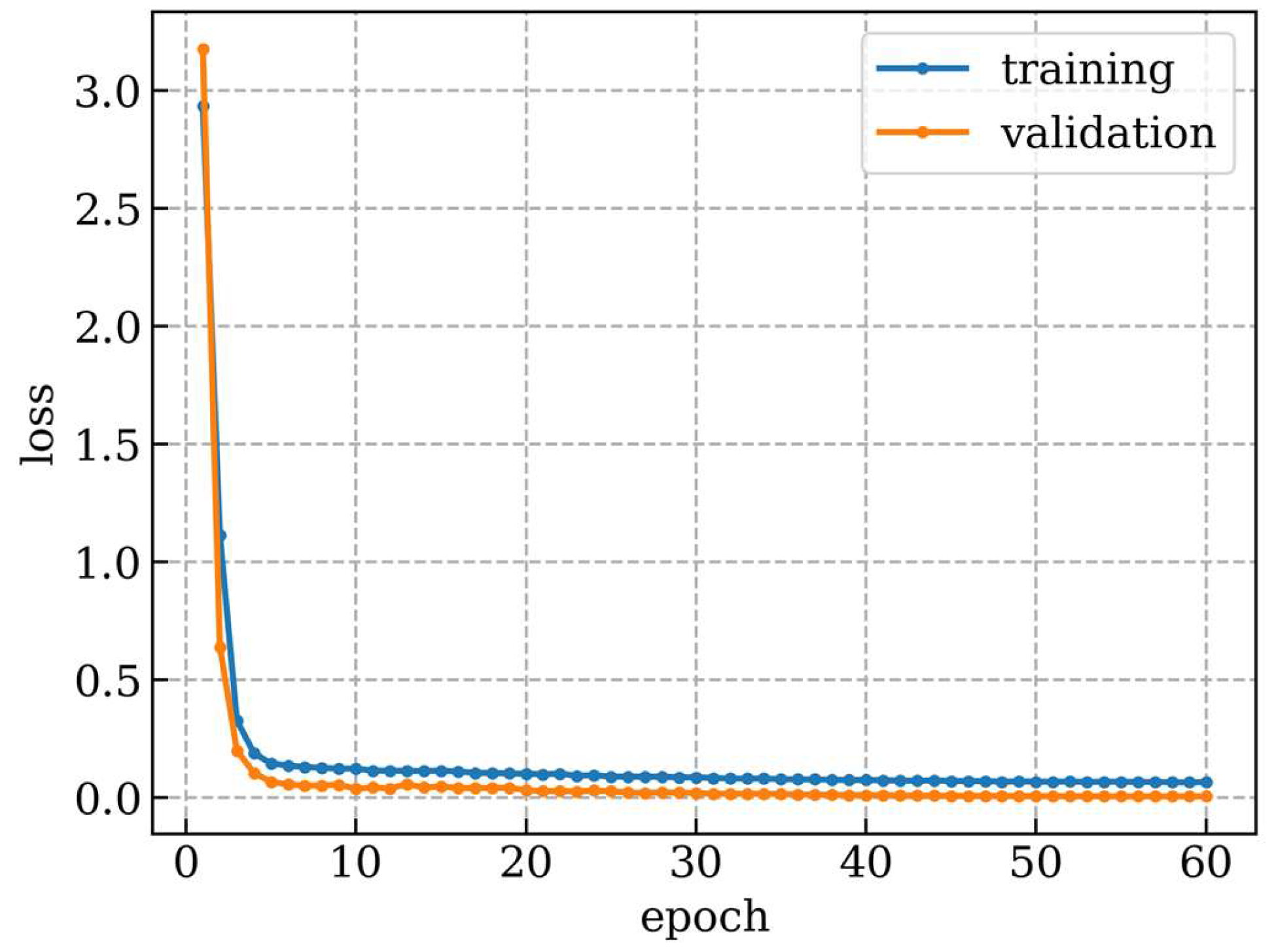 Electronics 14 04738 g005
