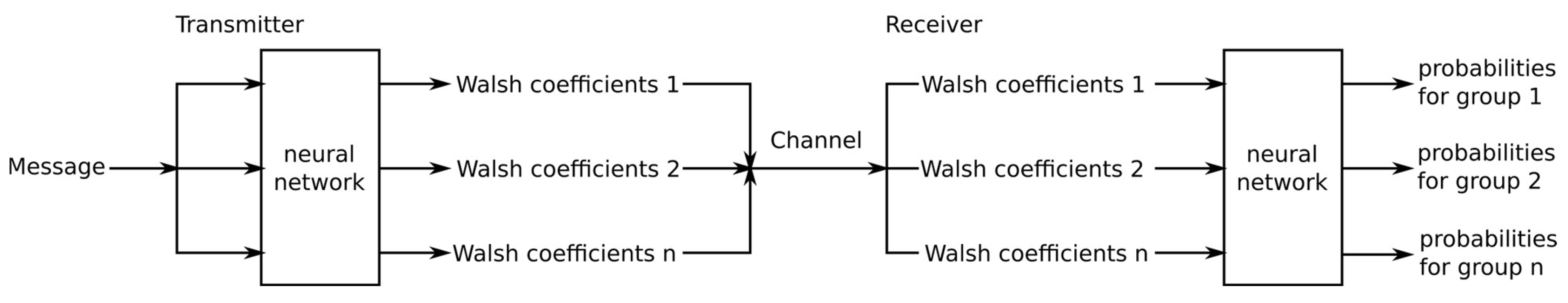 Electronics 14 04738 g006