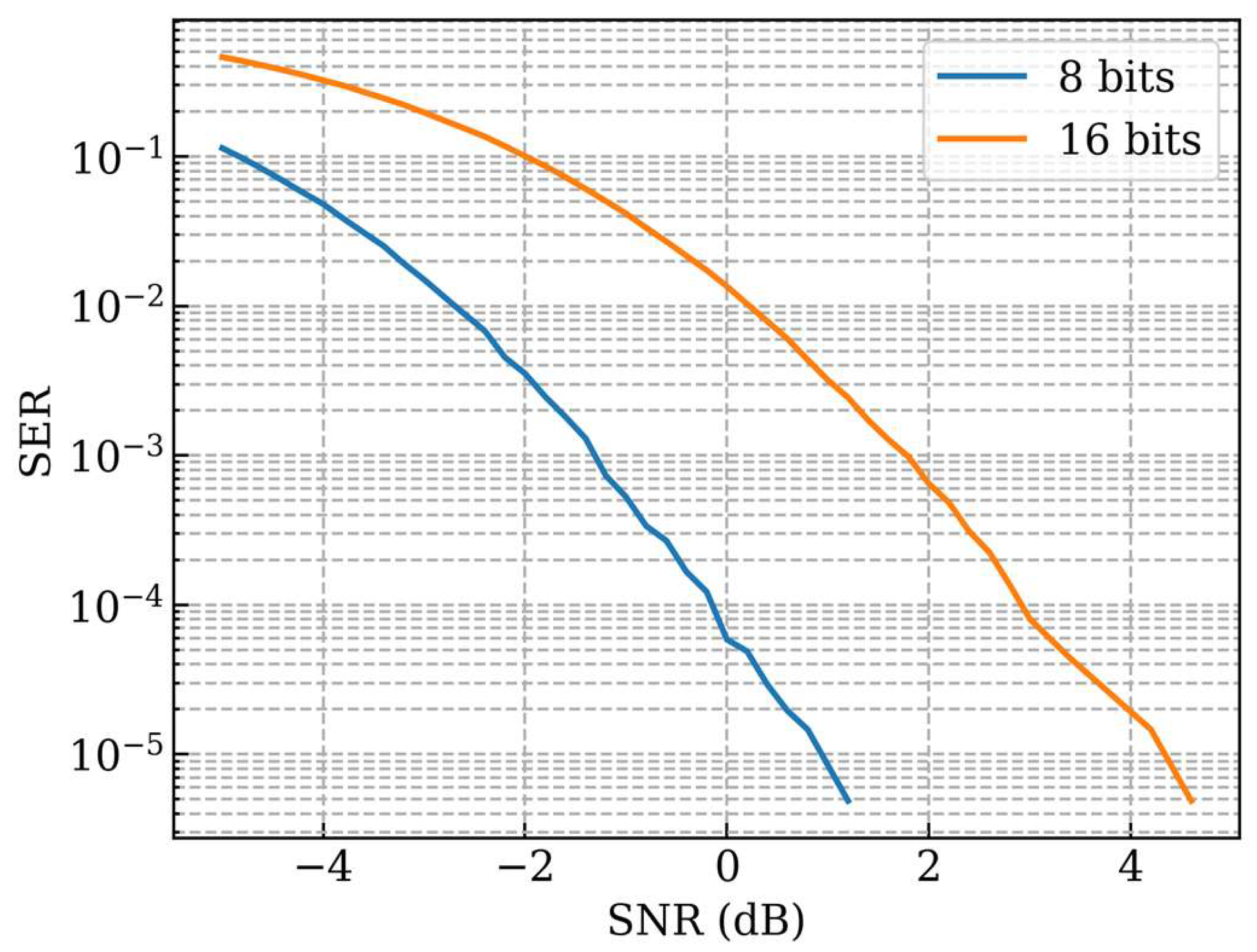 Electronics 14 04738 g008