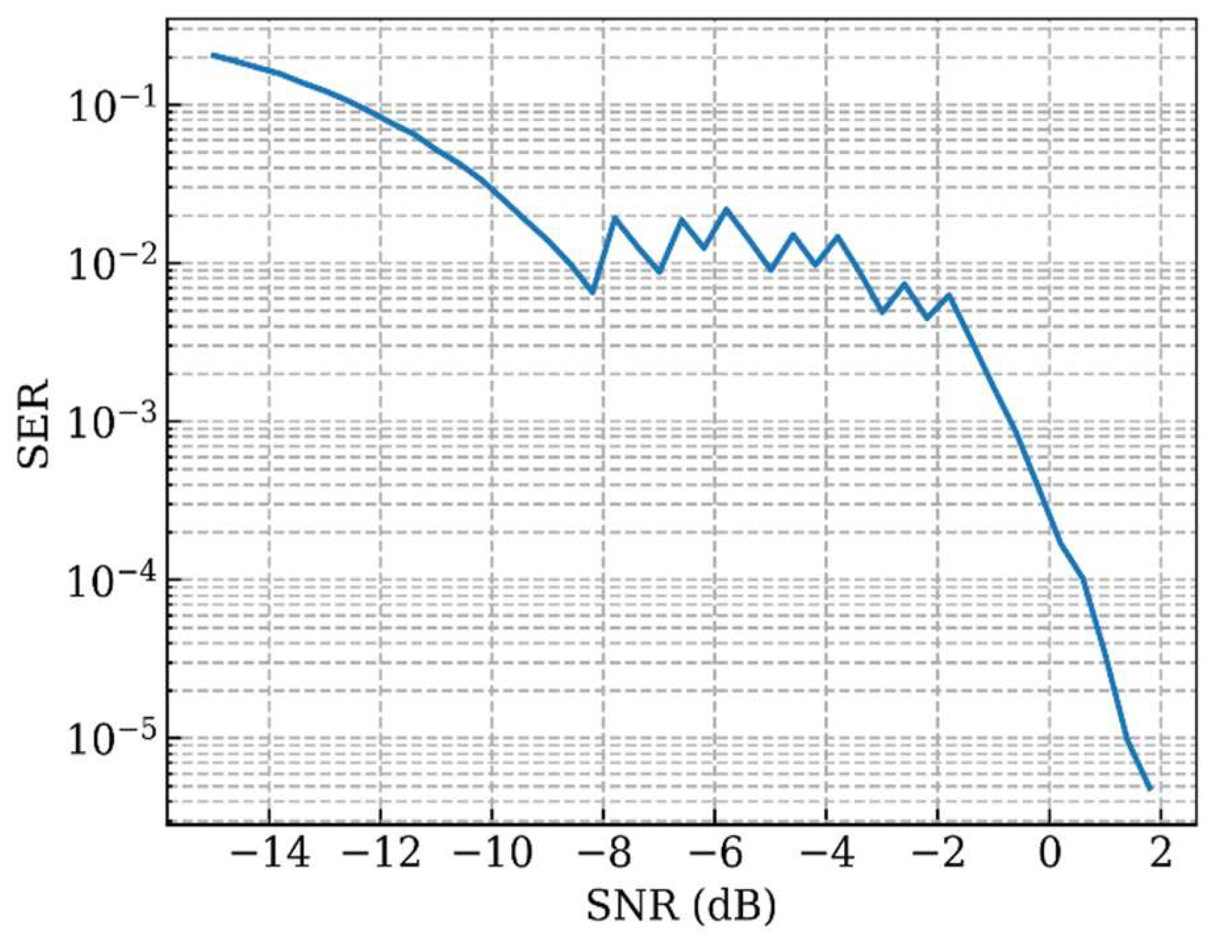 Electronics 14 04738 g011