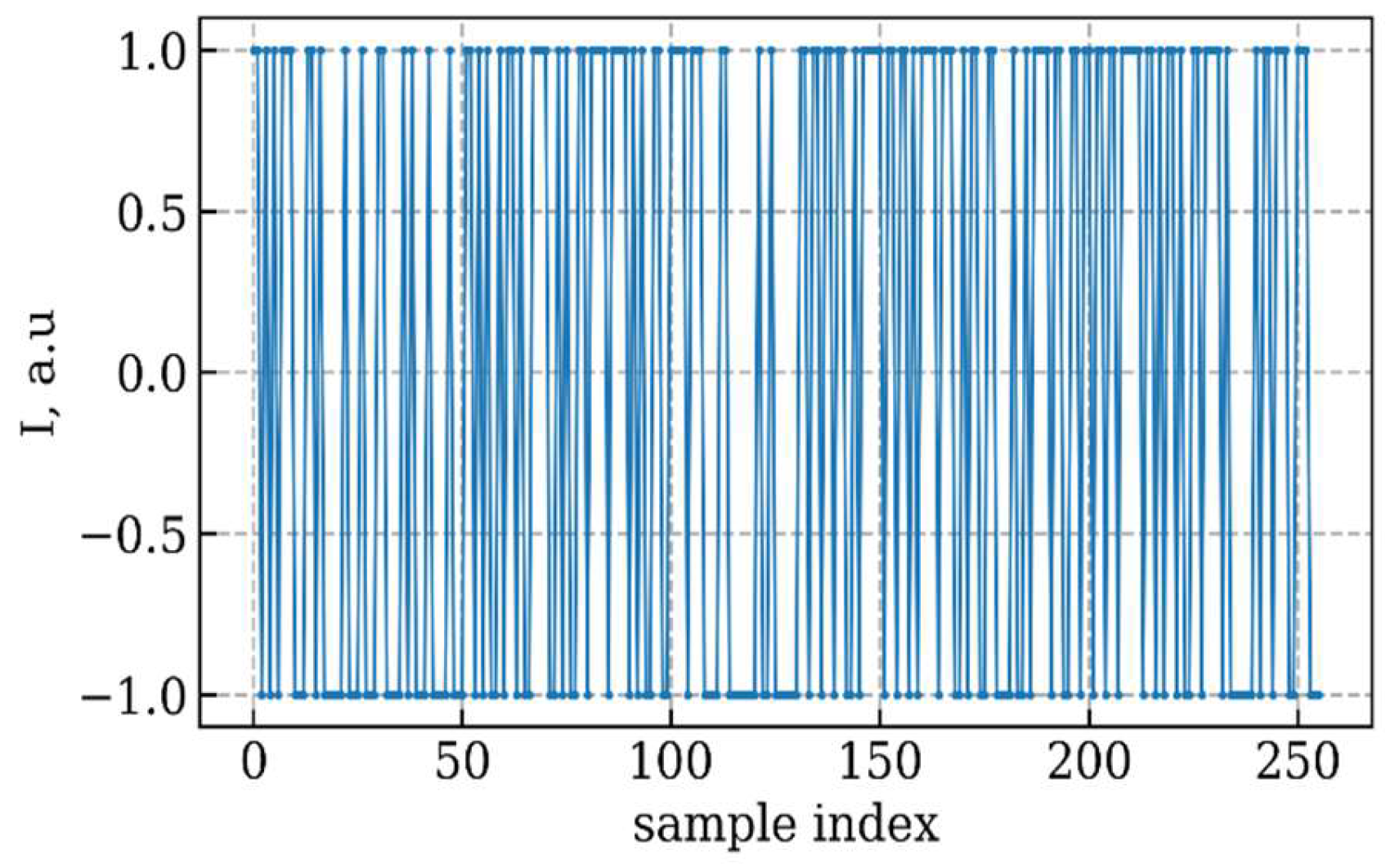 Electronics 14 04738 g012