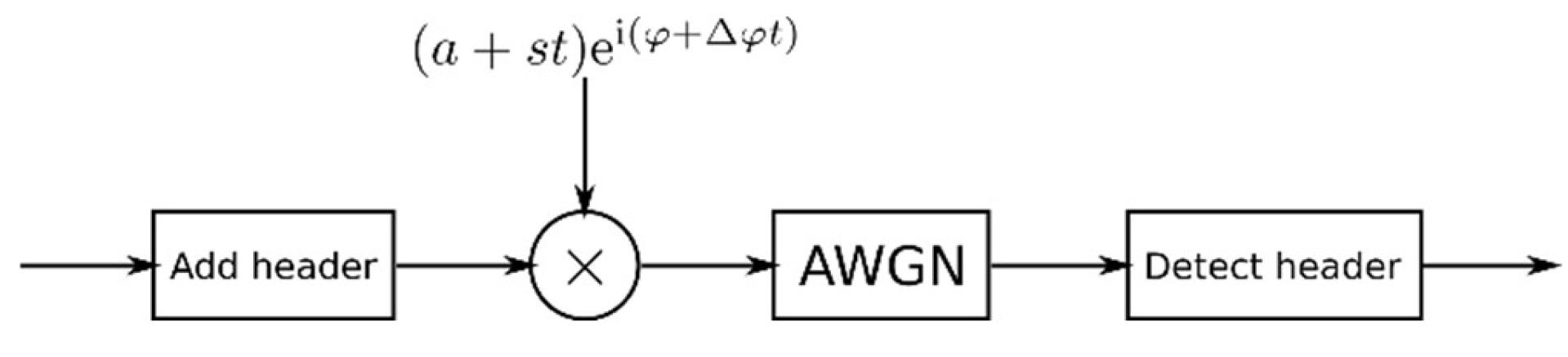 Electronics 14 04738 g013