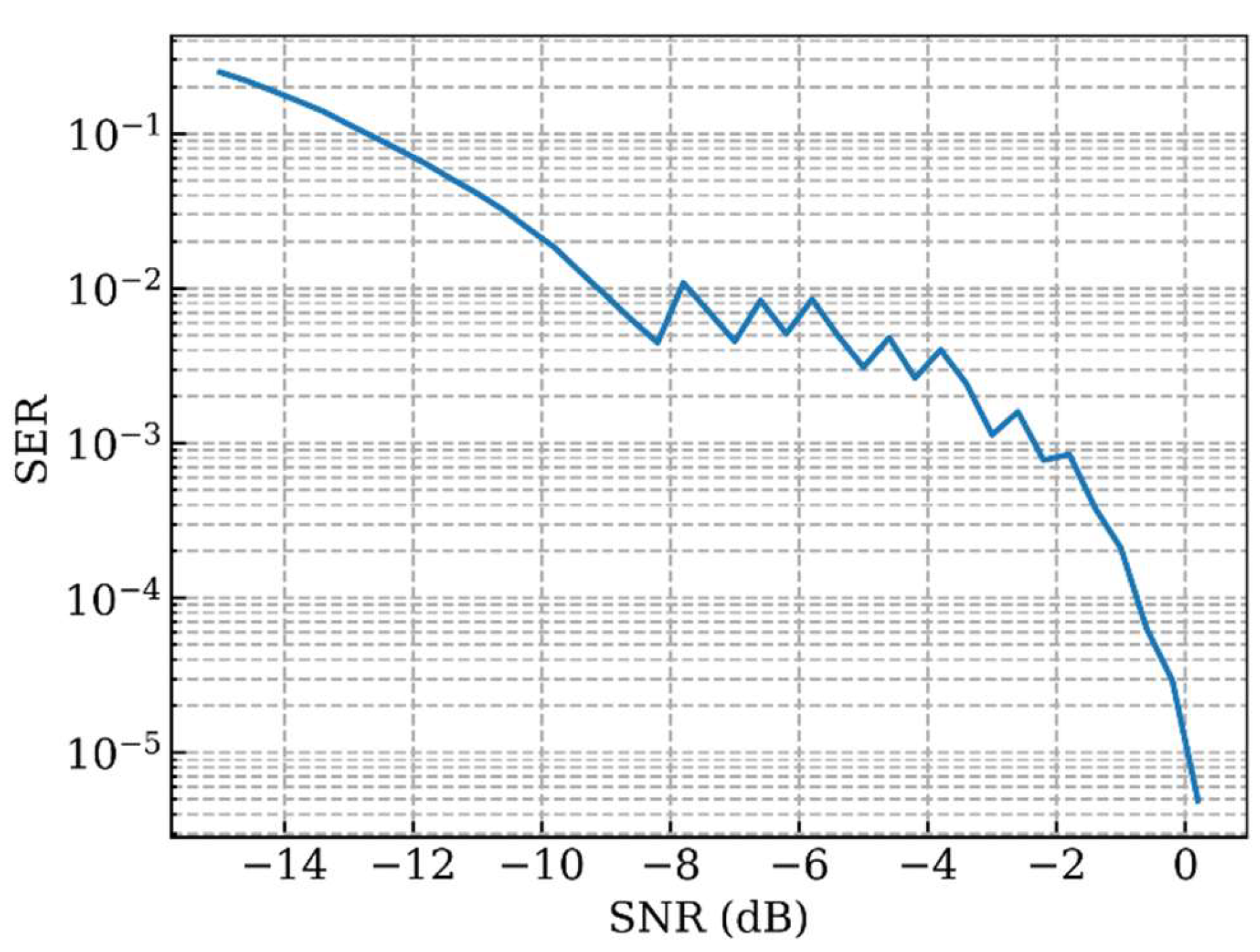 Electronics 14 04738 g015