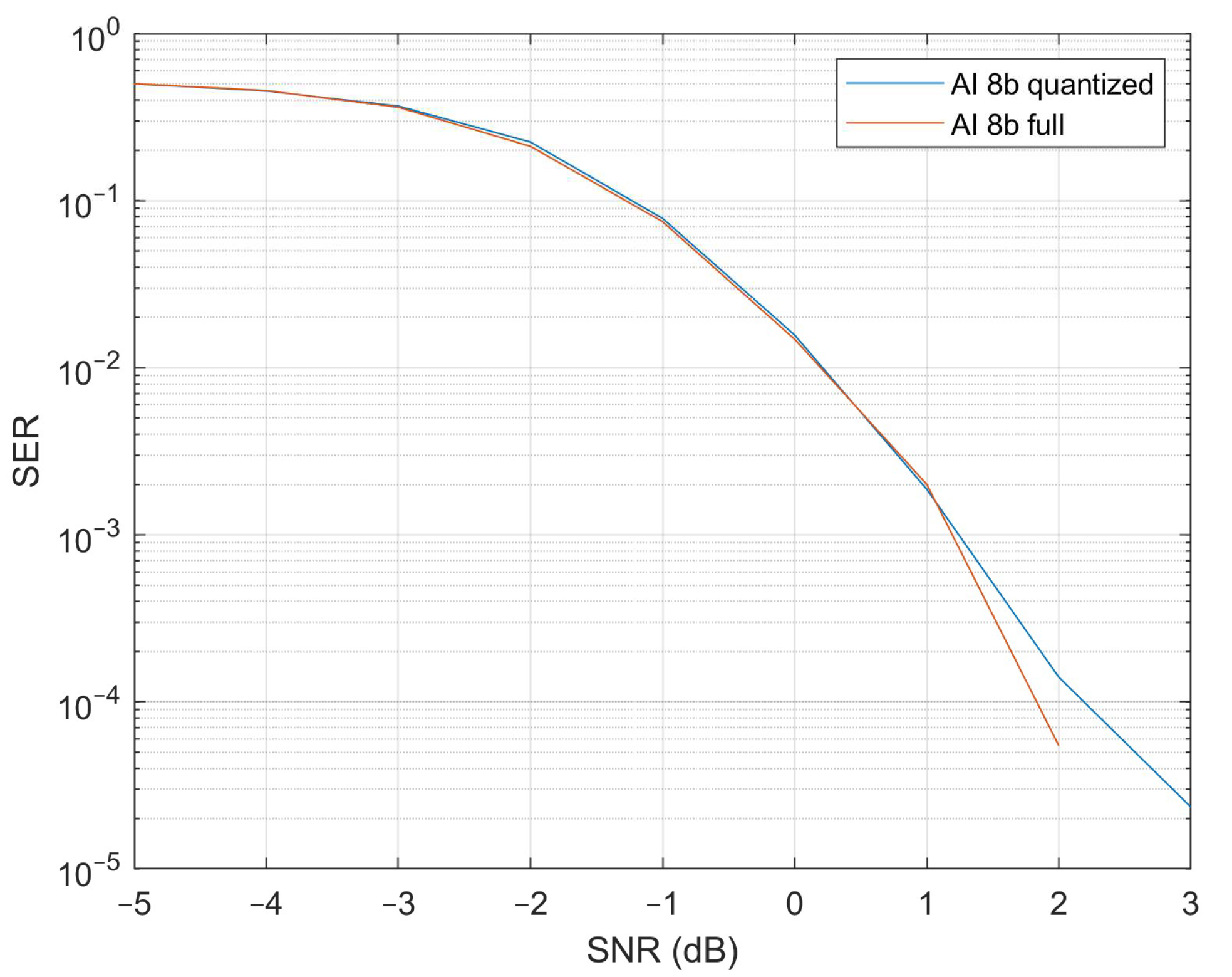 Electronics 14 04738 g016