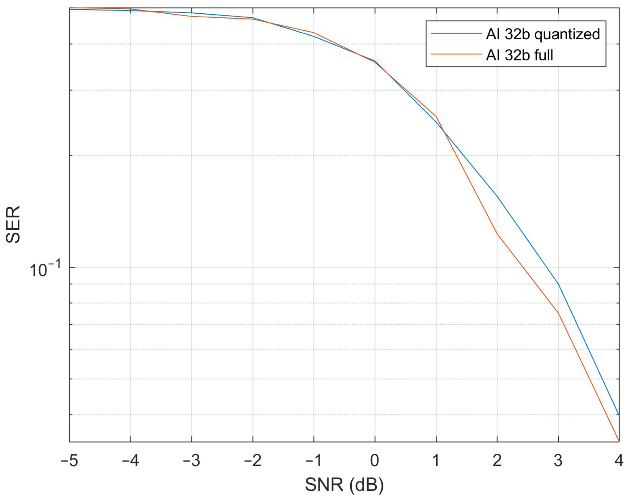 Electronics 14 04738 g017