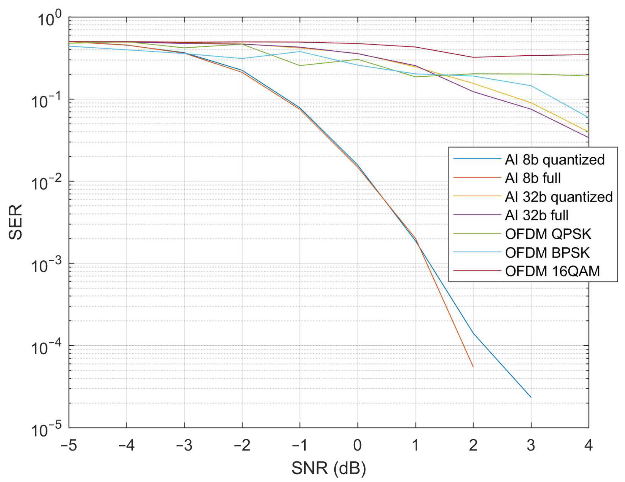 Electronics 14 04738 g019