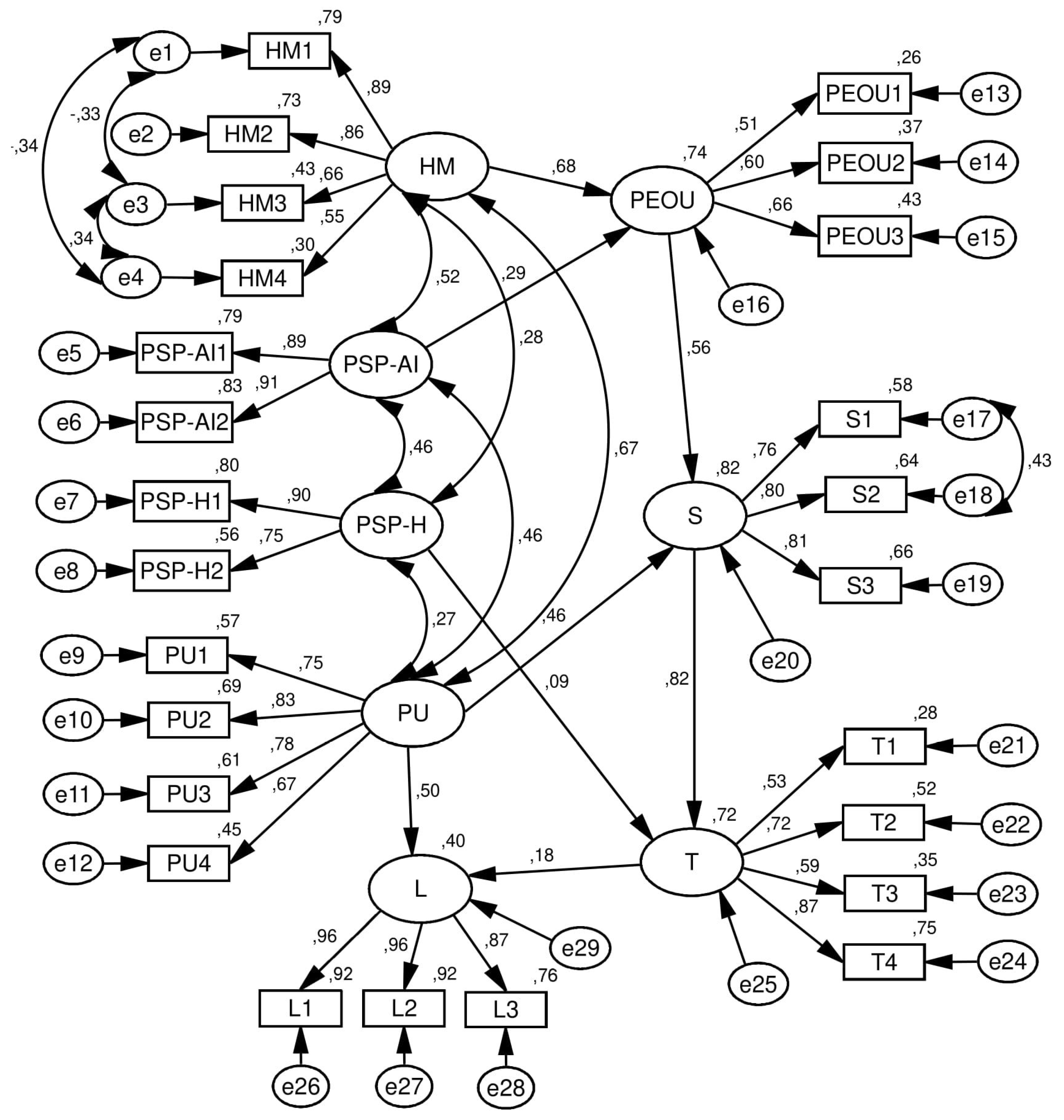 Electronics 14 04739 g003