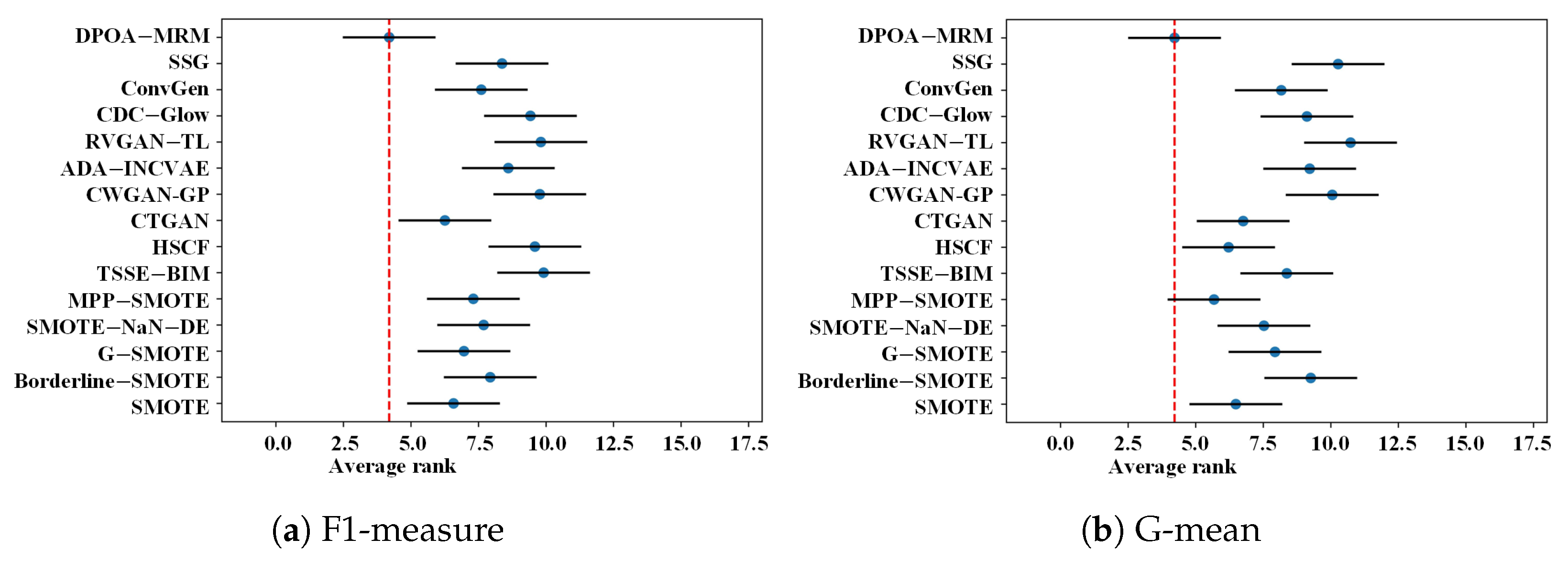 Electronics 14 04740 g007 Electronics 14 04740 g007