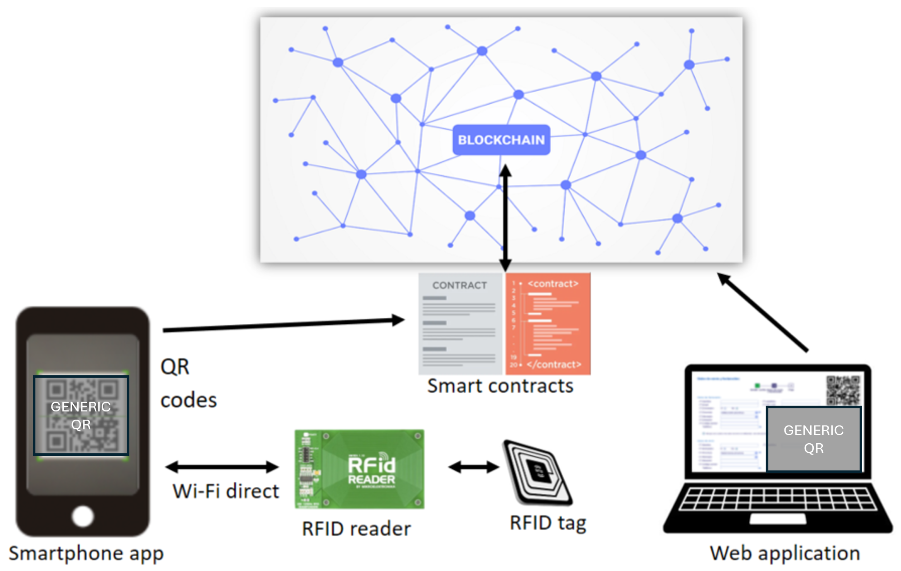 Electronics 14 04744 g003 Electronics 14 04744 g003